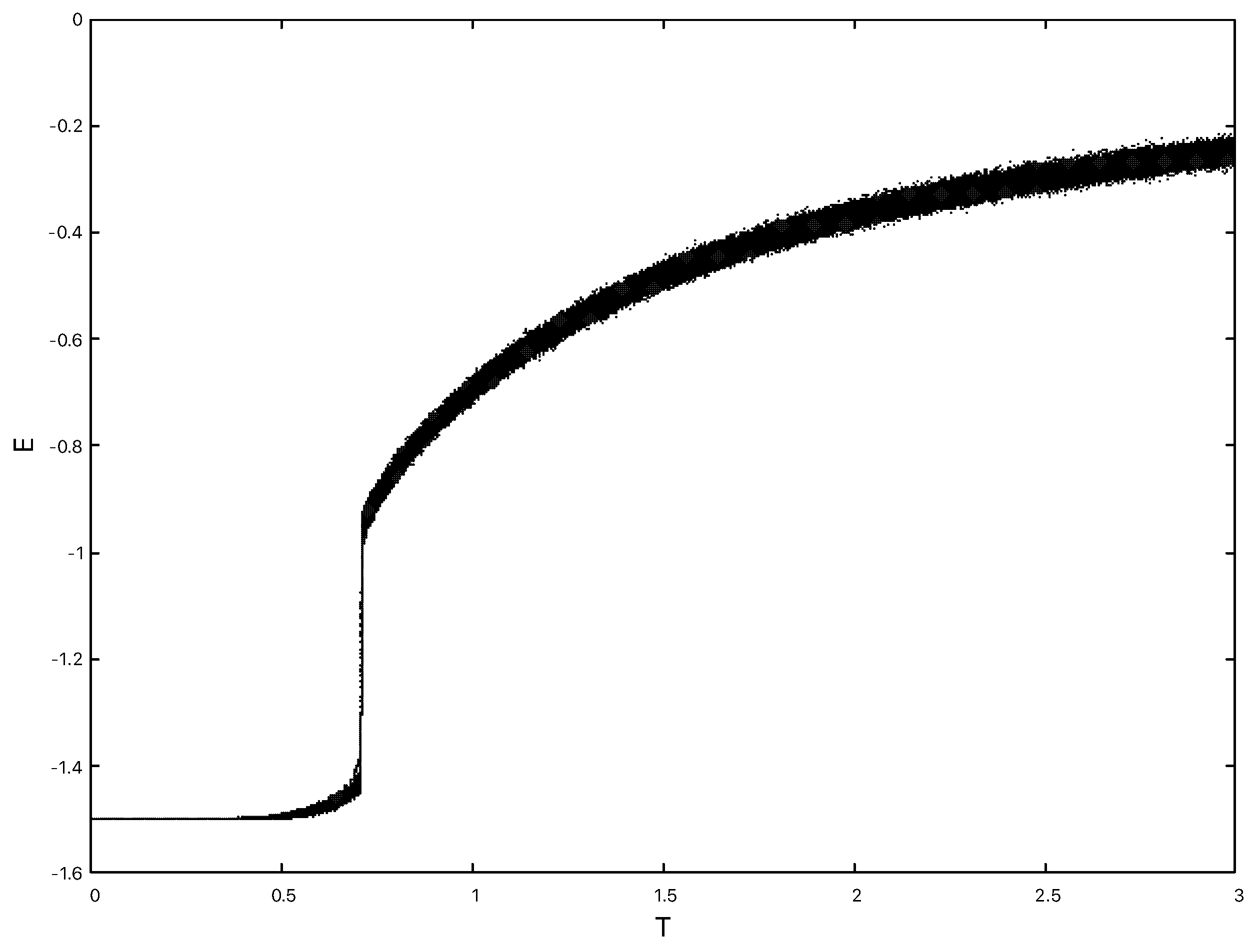 Entropy 22 00633 g010