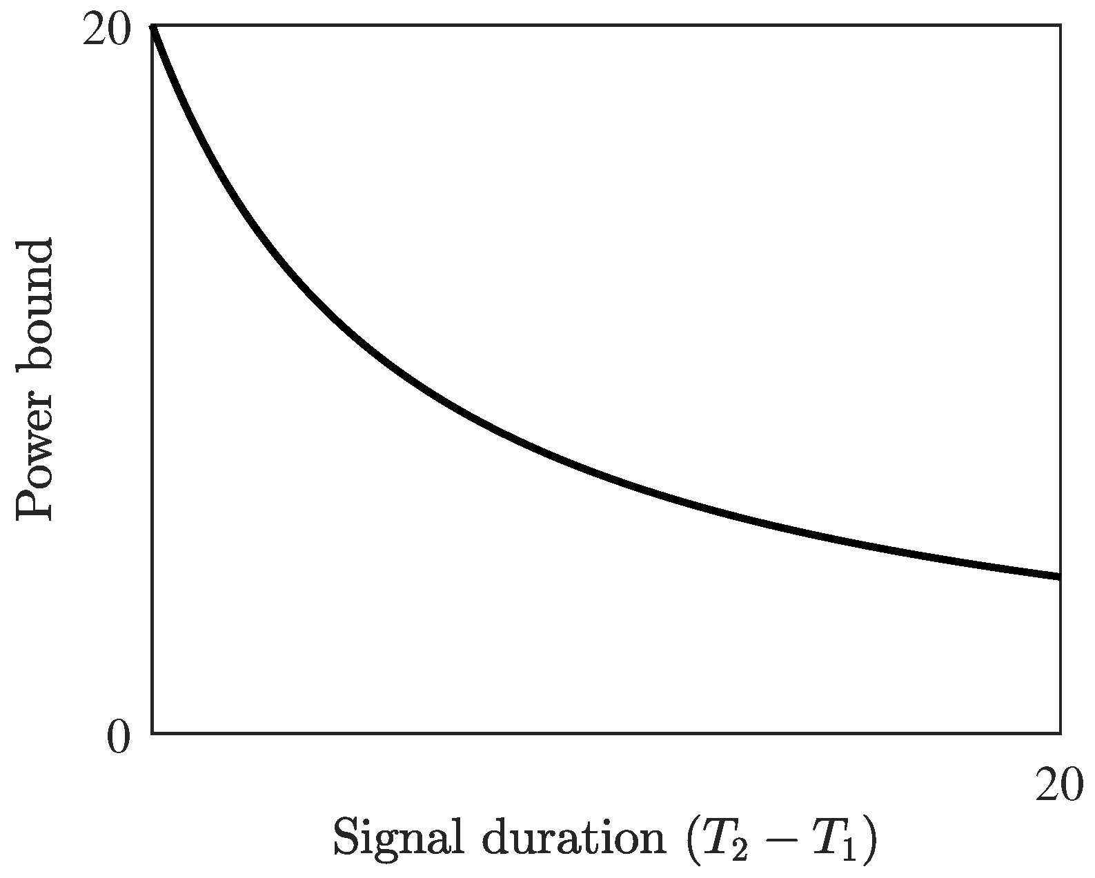 Entropy 22 00639 g004 Entropy 22 00639 g004