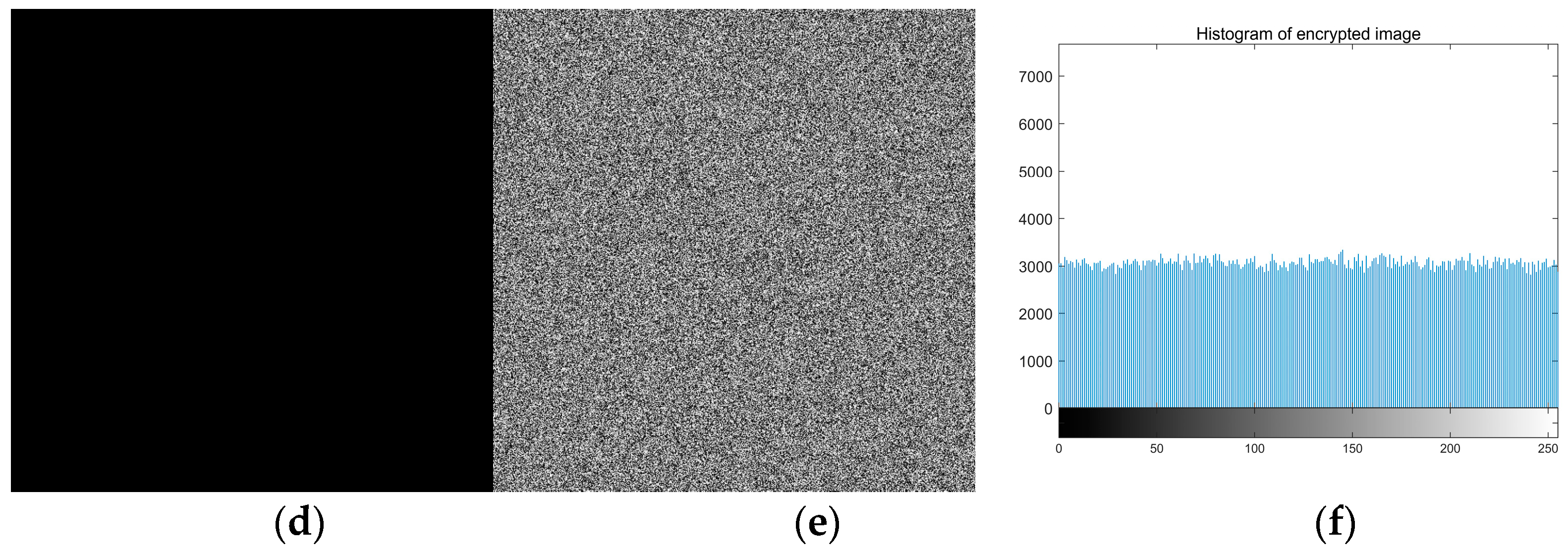 Entropy 22 00640 g006b