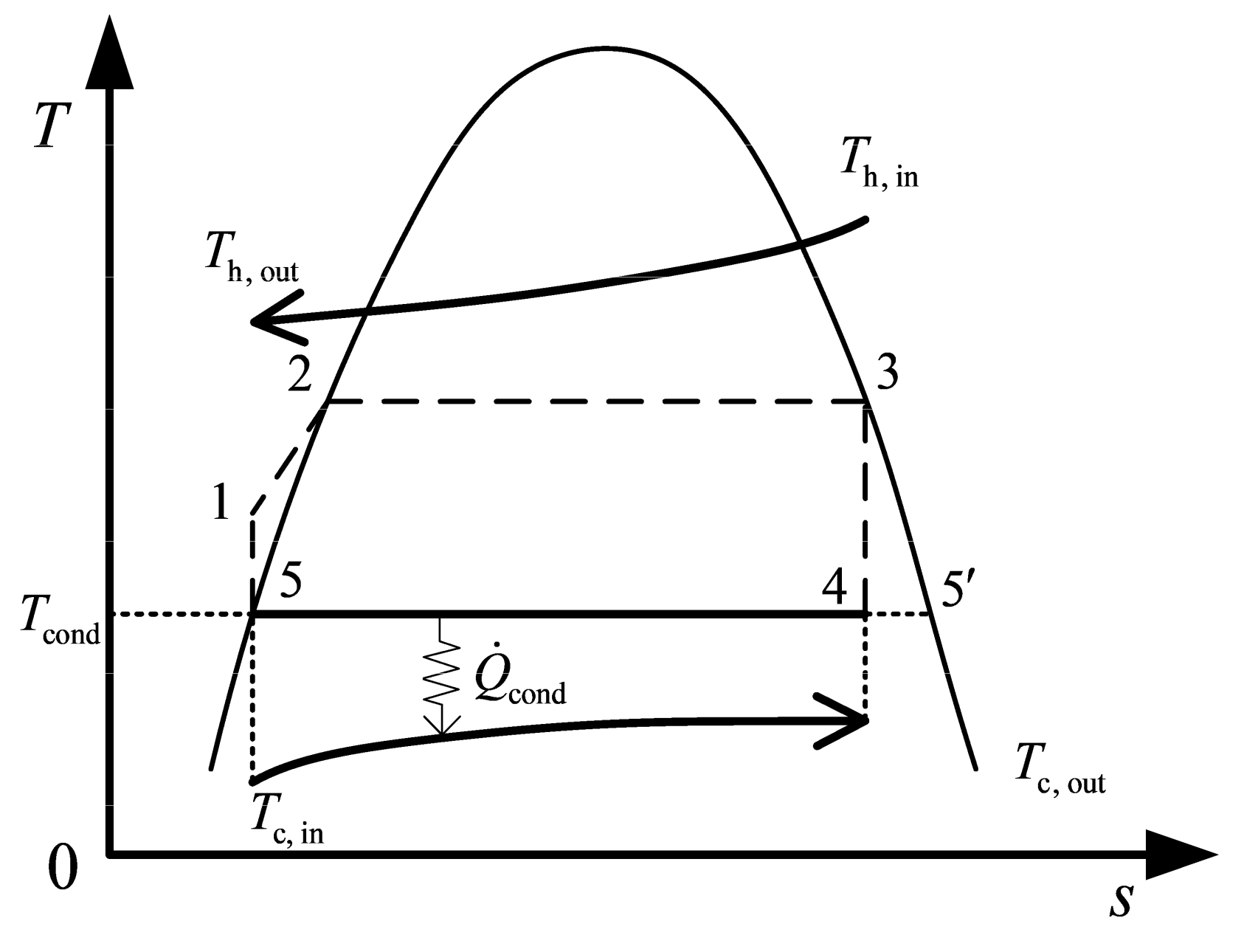 Entropy 22 00641 g002 Entropy 22 00641 g002