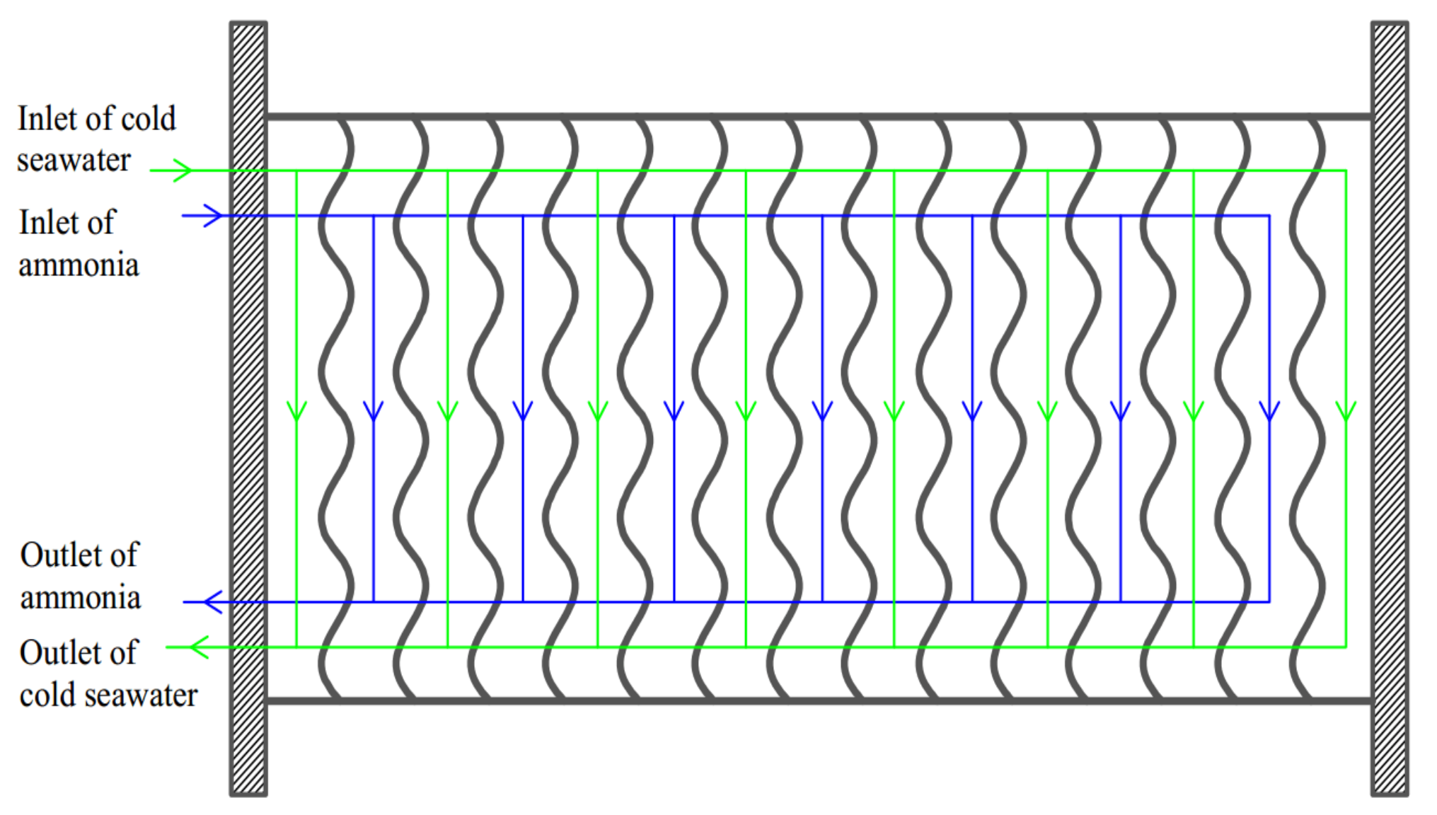 Entropy 22 00641 g003 Entropy 22 00641 g003