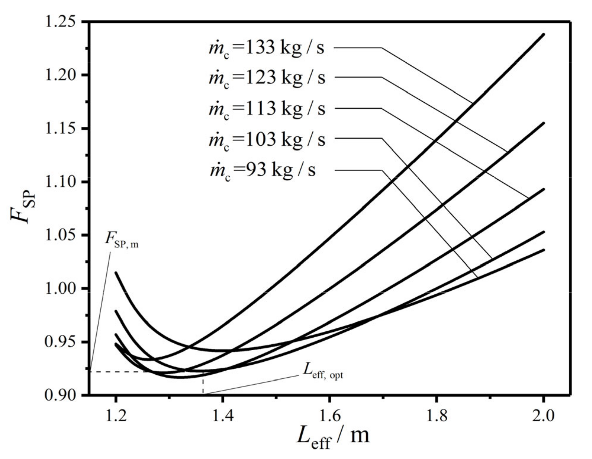 Entropy 22 00641 g005 Entropy 22 00641 g005