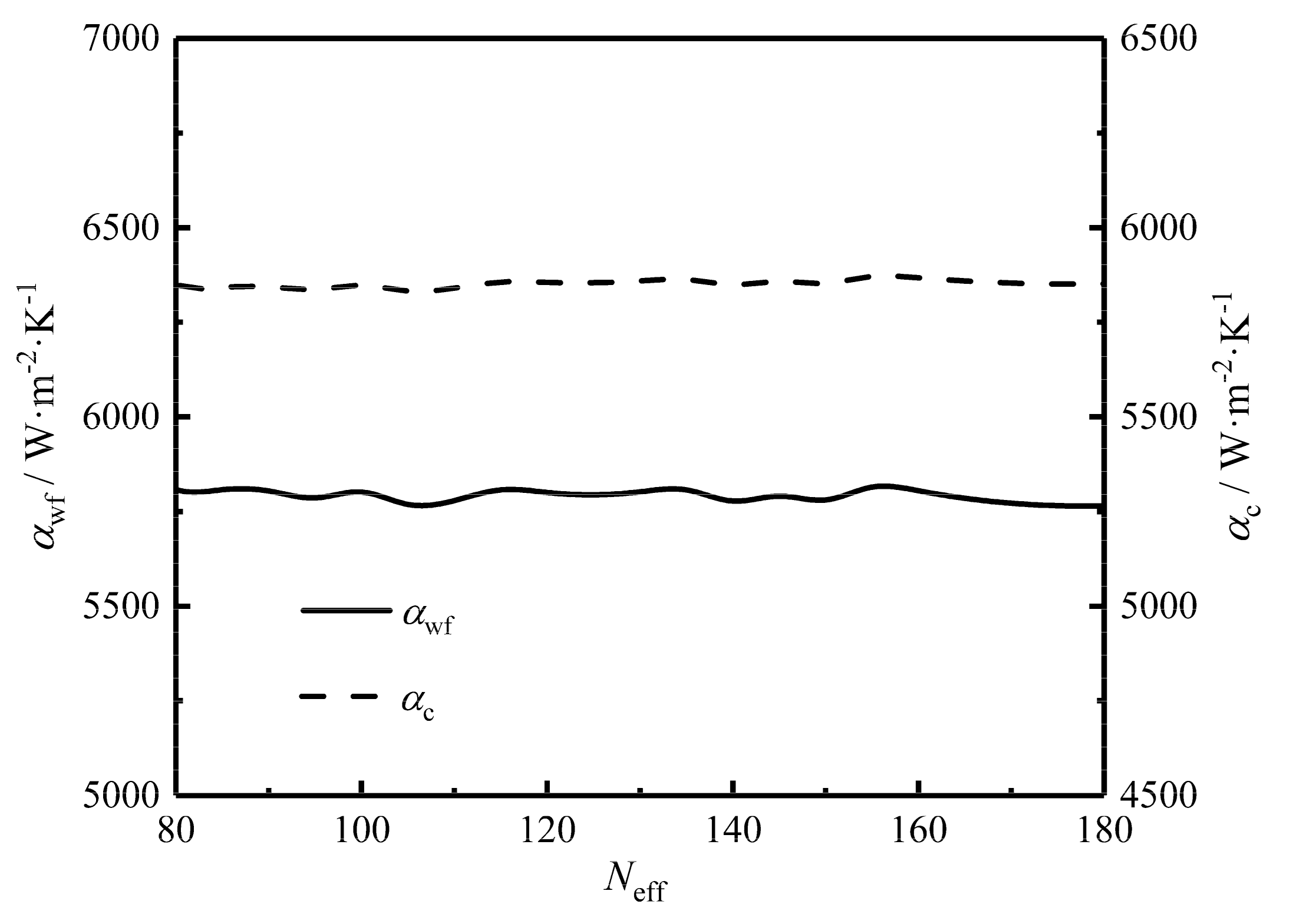 Entropy 22 00641 g011 Entropy 22 00641 g011