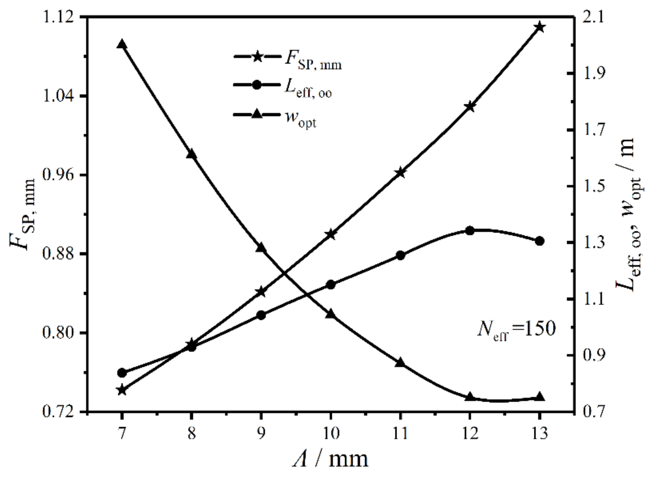 Entropy 22 00641 g013 Entropy 22 00641 g013