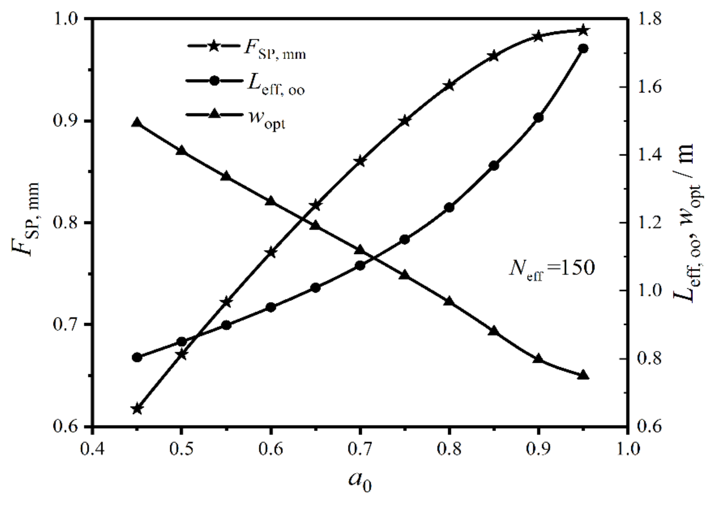 Entropy 22 00641 g015 Entropy 22 00641 g015