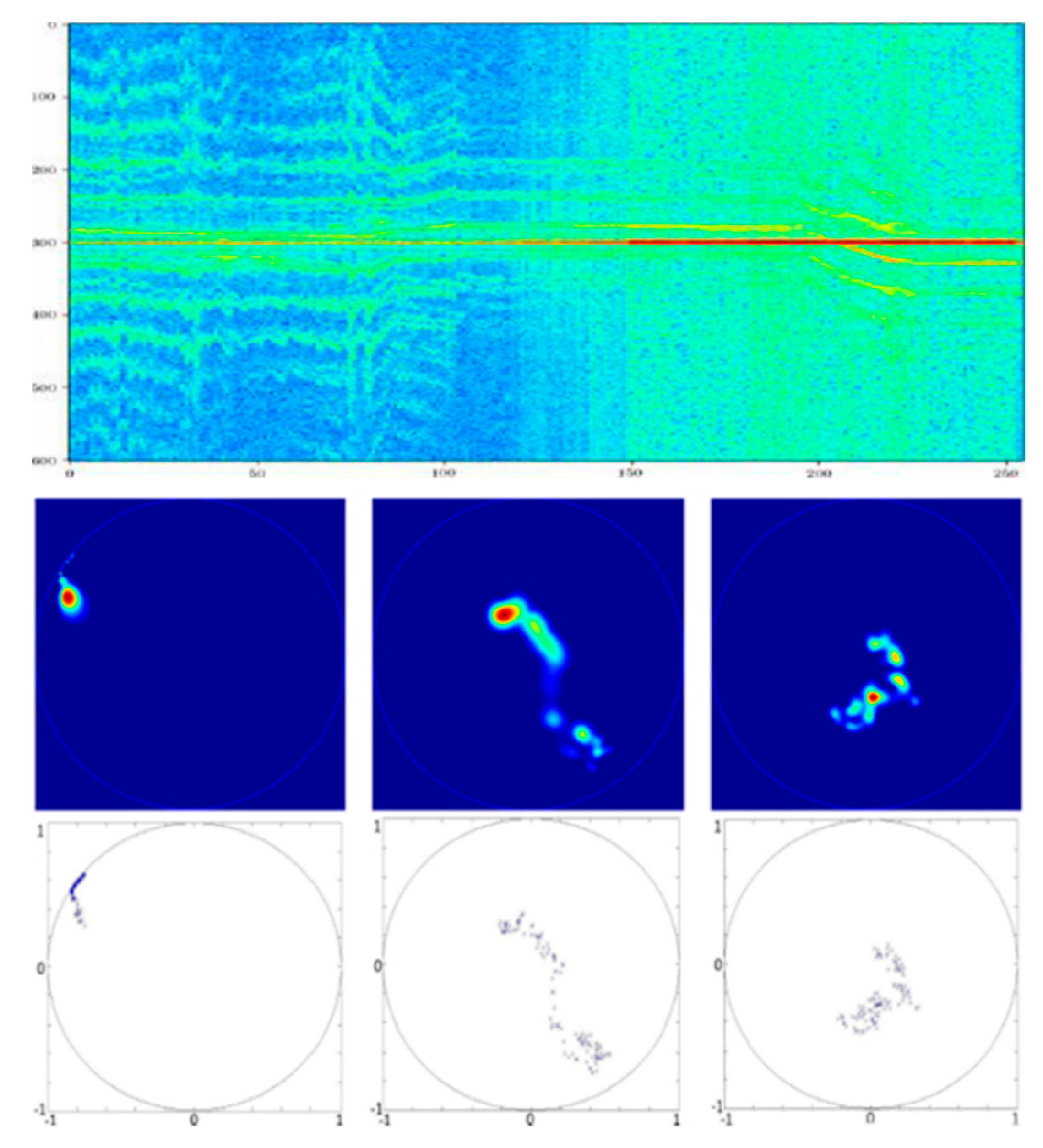 Entropy 22 00642 g001