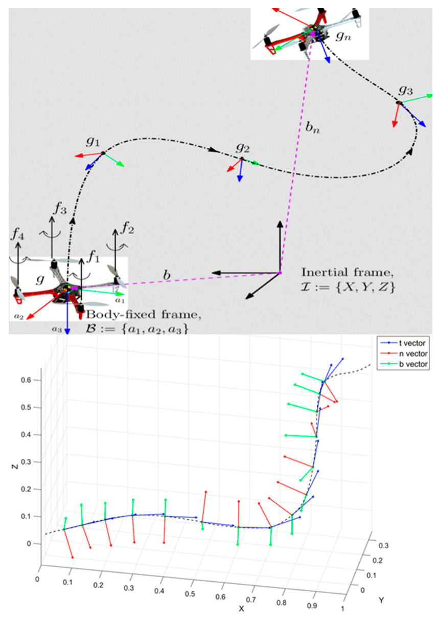 Entropy 22 00642 g002