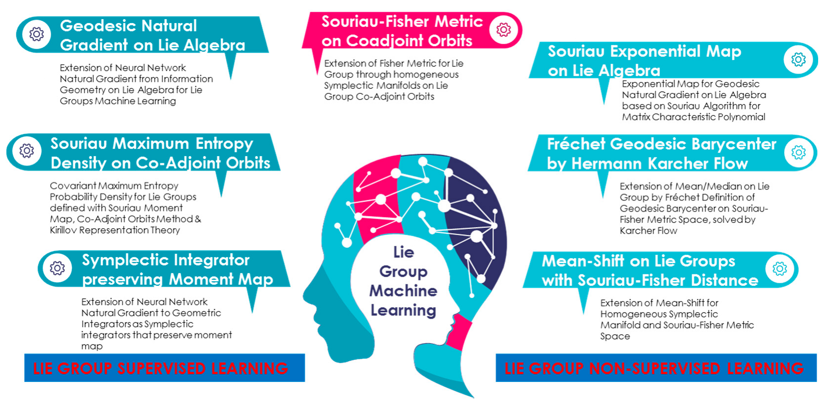 Entropy 22 00642 g006