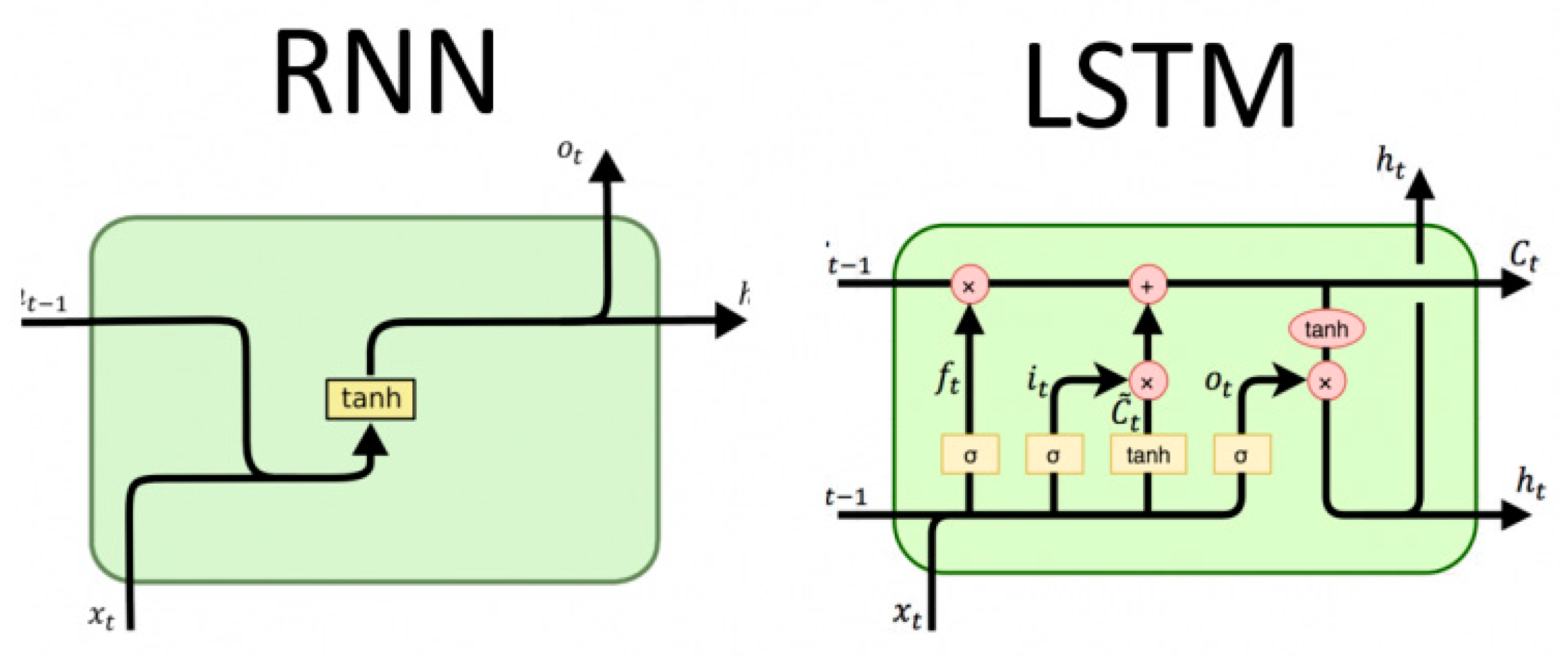 Entropy 22 00643 g001