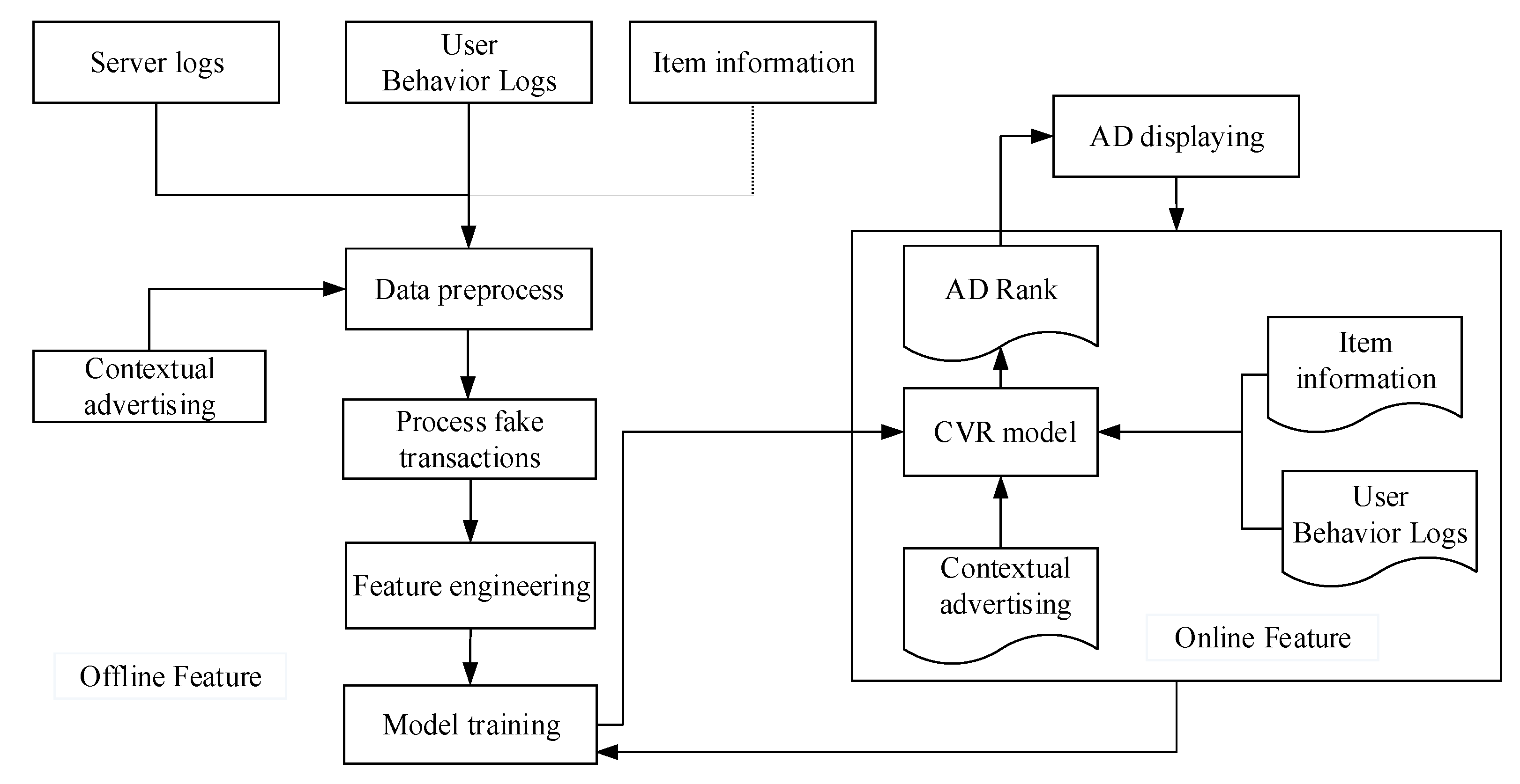 Entropy 22 00643 g002