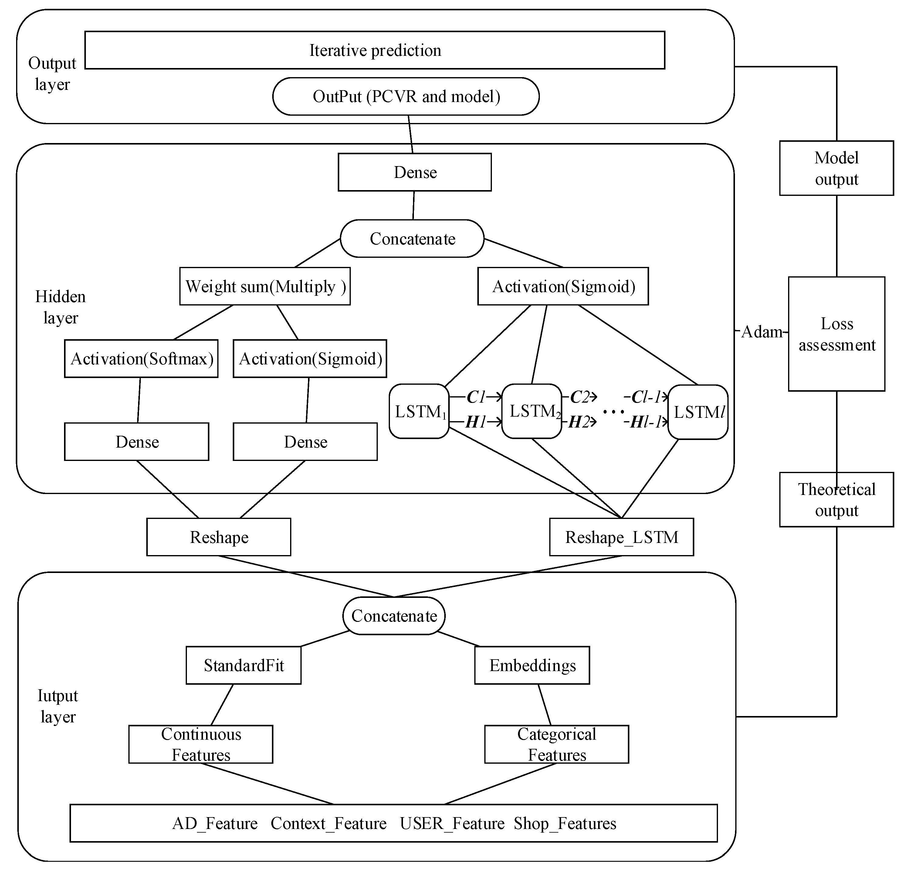 Entropy 22 00643 g003
