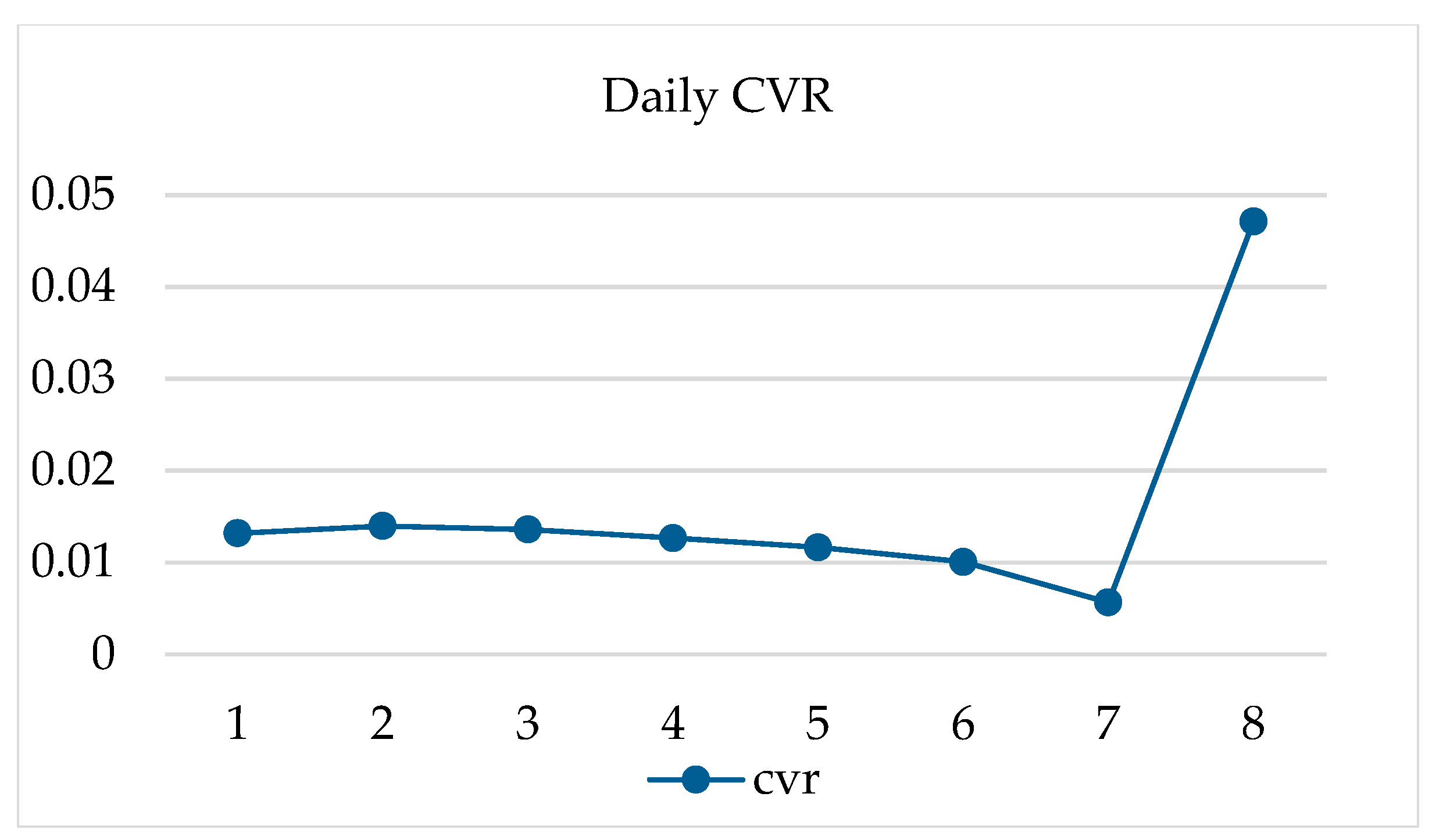 Entropy 22 00643 g004