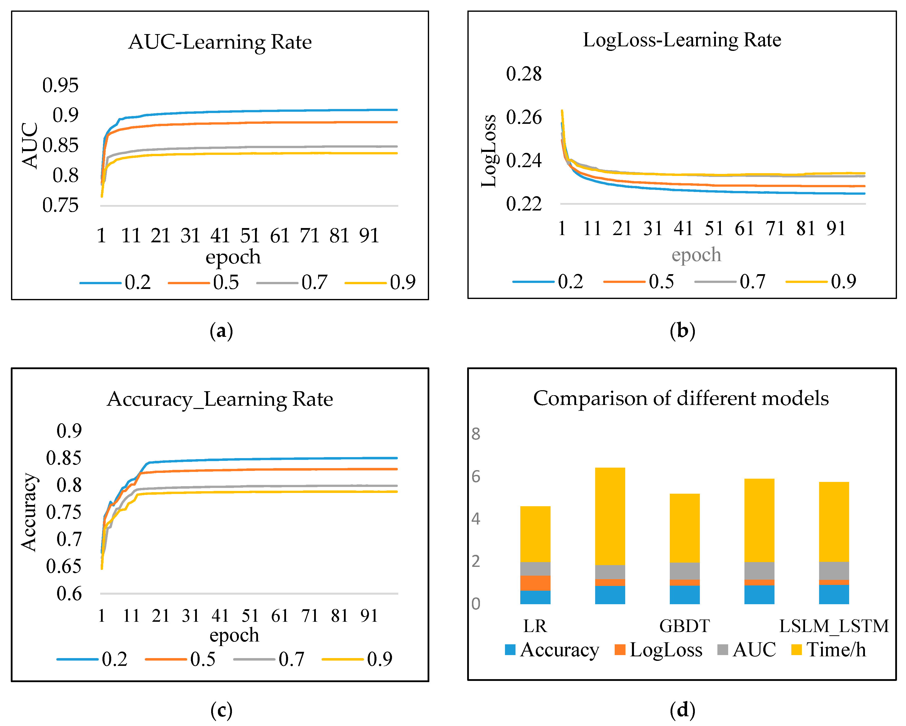 Entropy 22 00643 g006