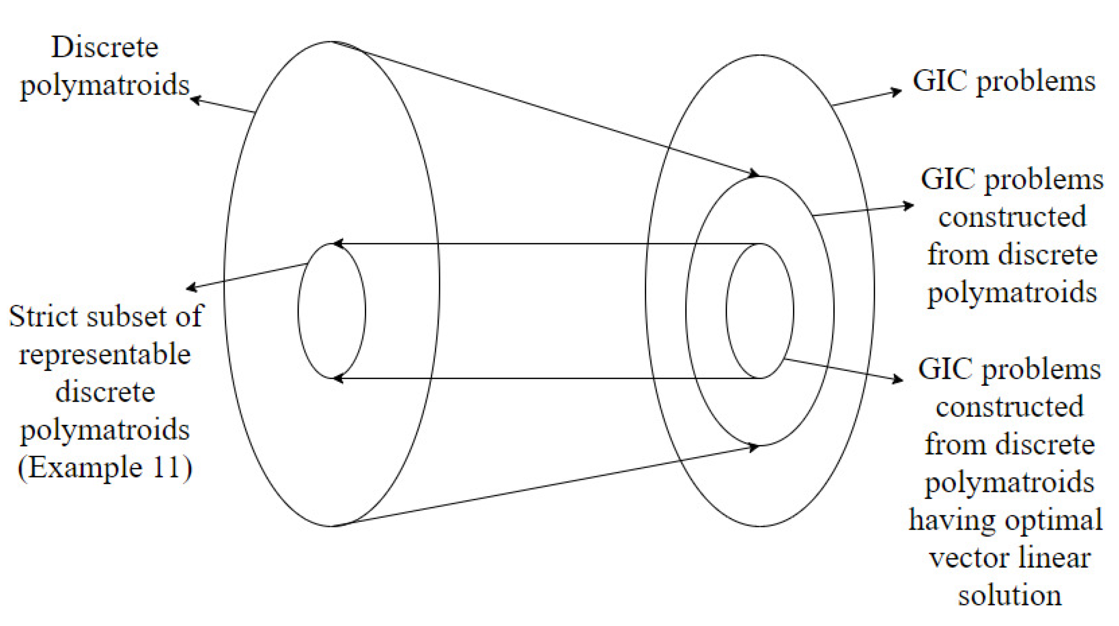 Entropy 22 00646 g001