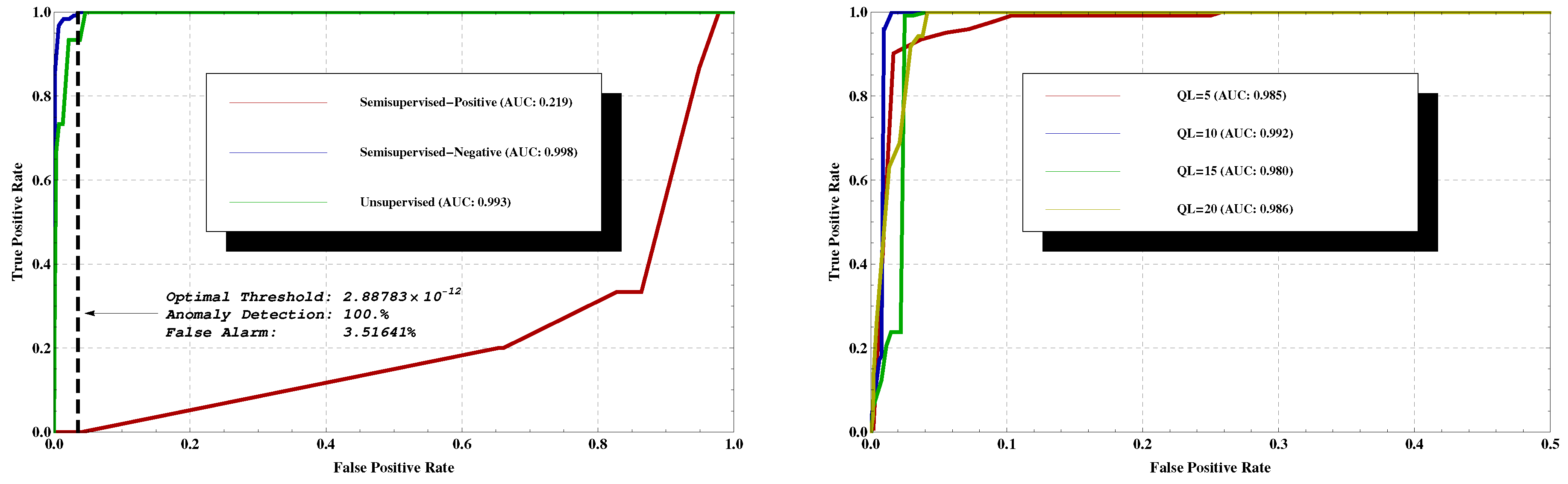 Entropy 22 00649 g004 Entropy 22 00649 g004