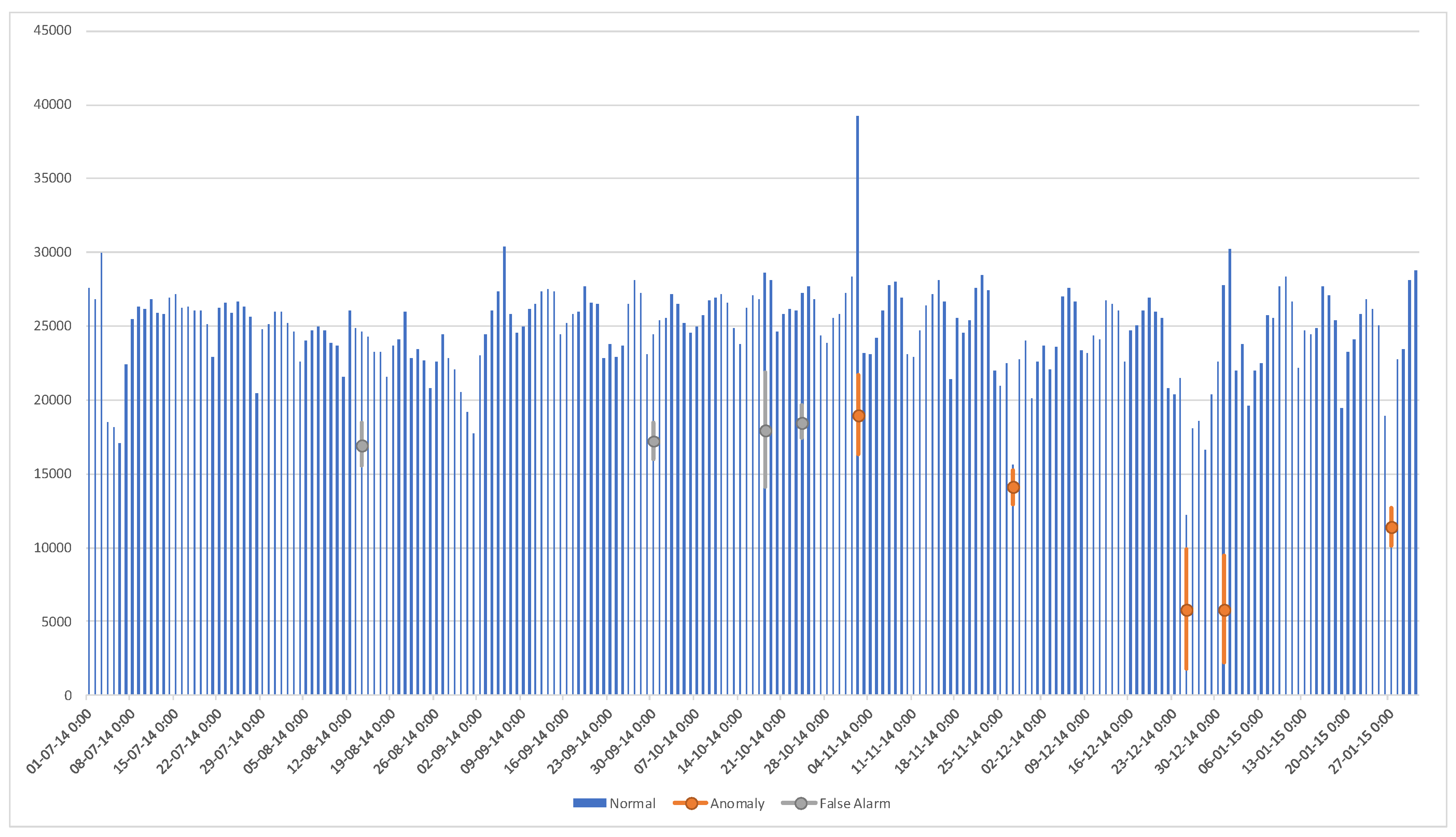 Entropy 22 00649 g008 Entropy 22 00649 g008