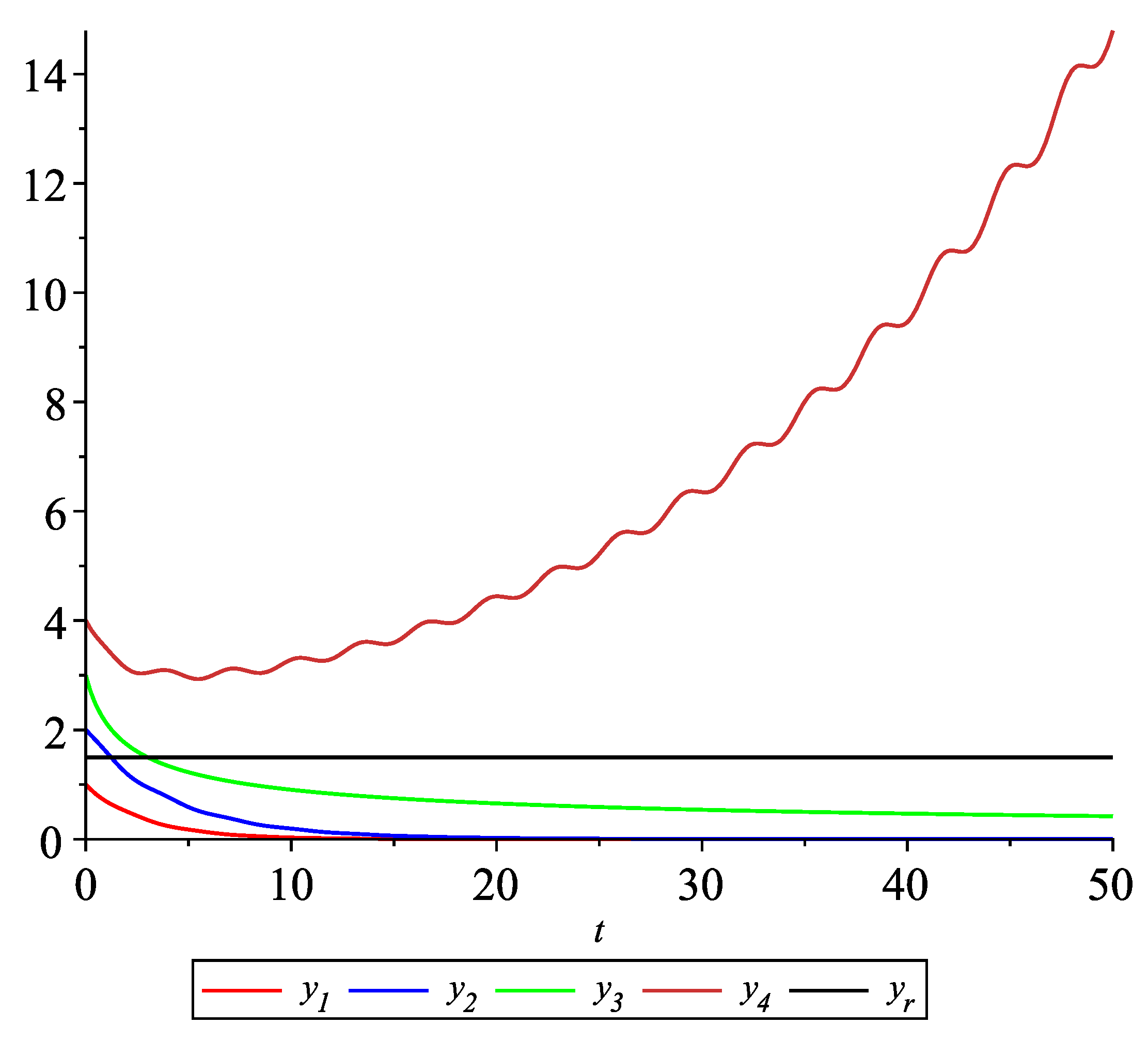 Entropy 22 00650 g008