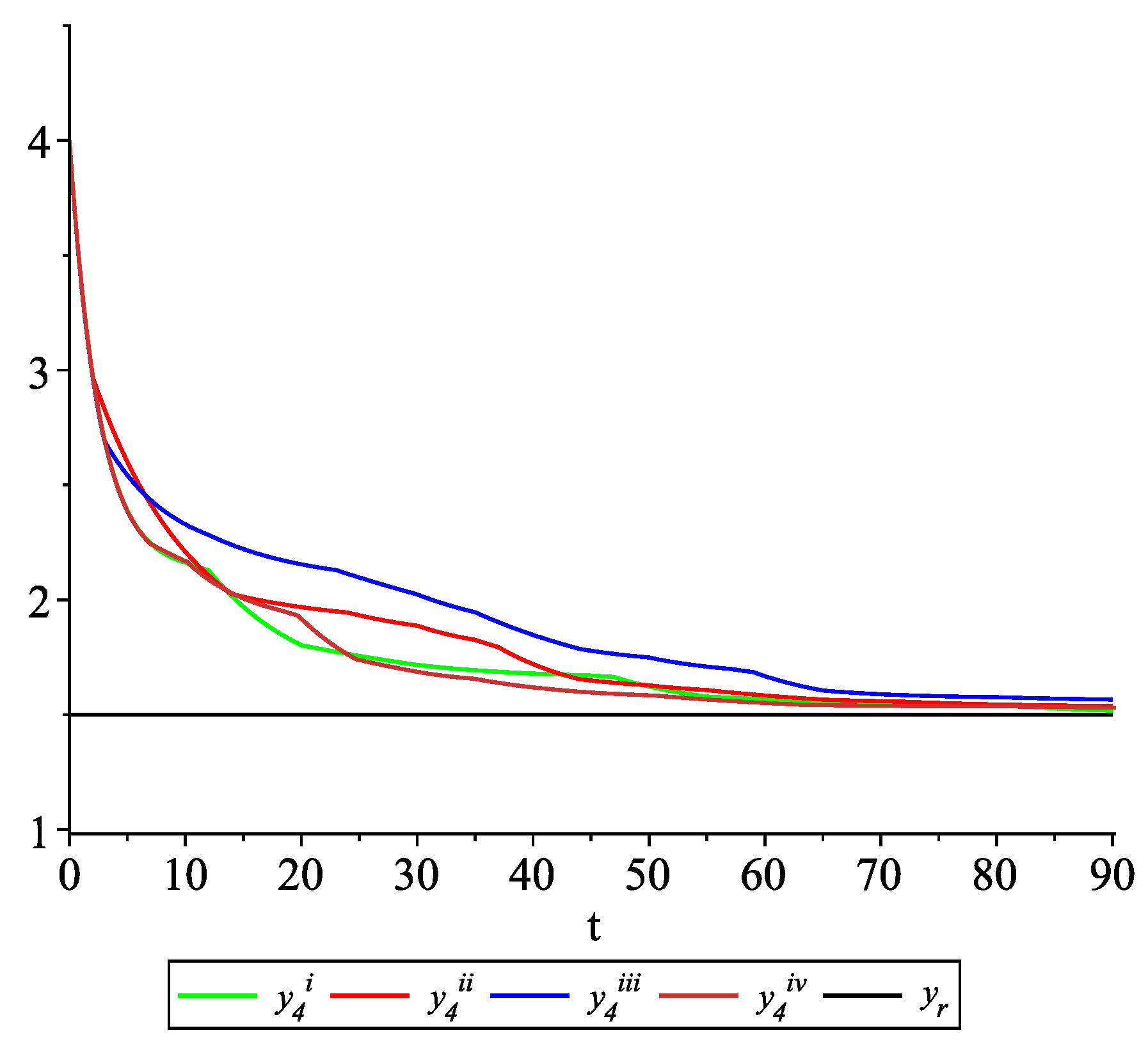 Entropy 22 00650 g012