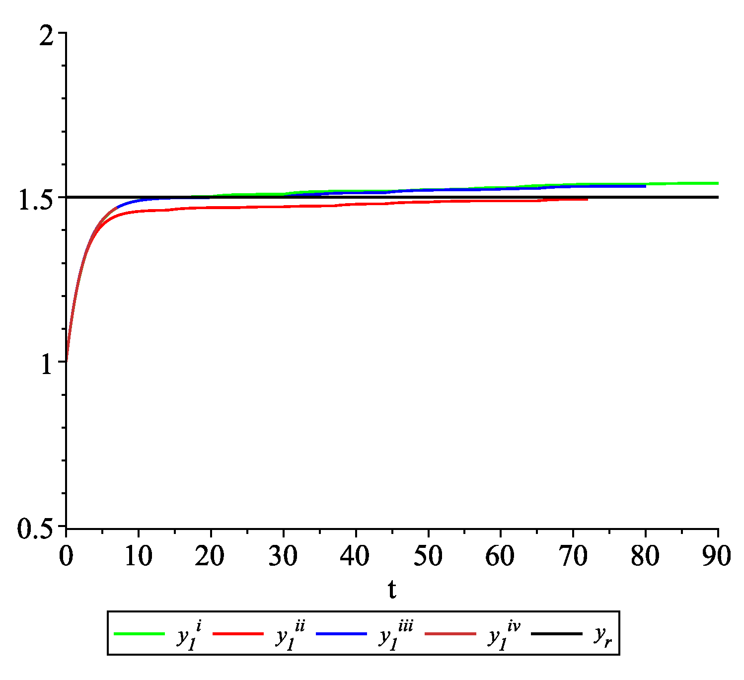 Entropy 22 00650 g013