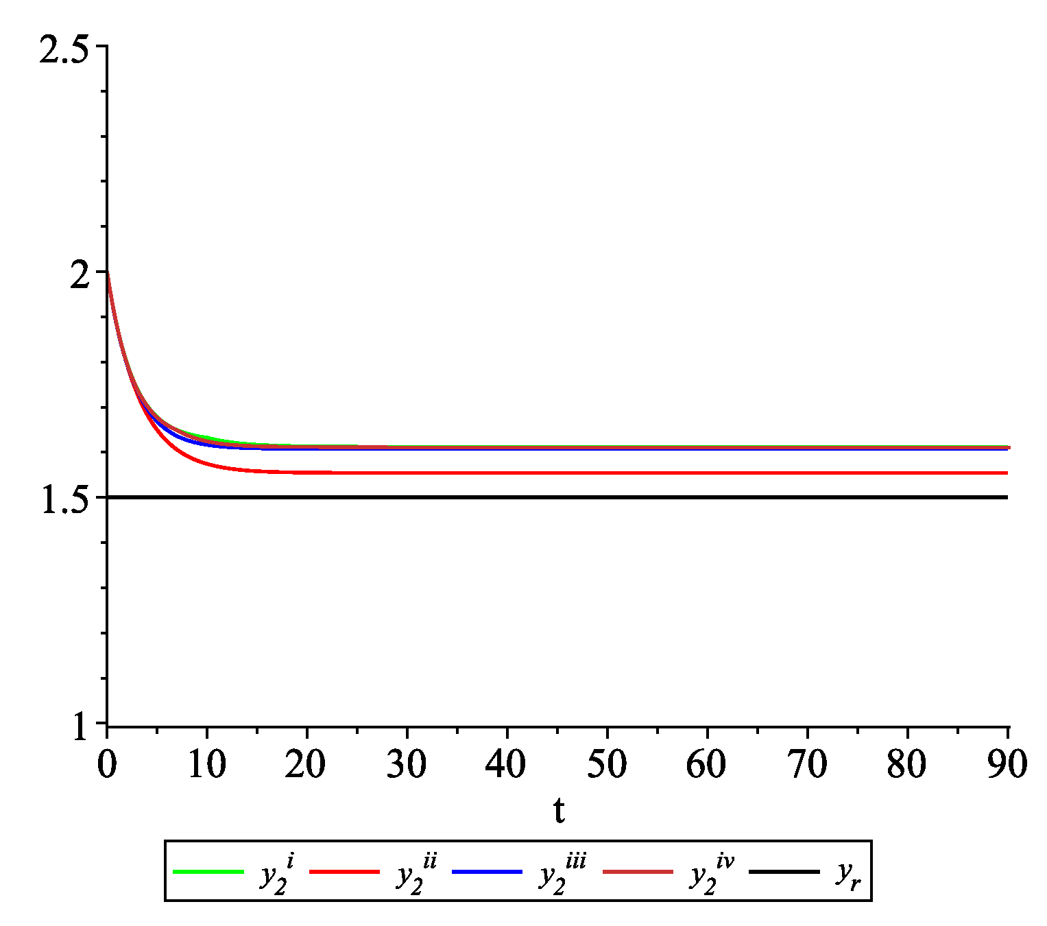 Entropy 22 00650 g014