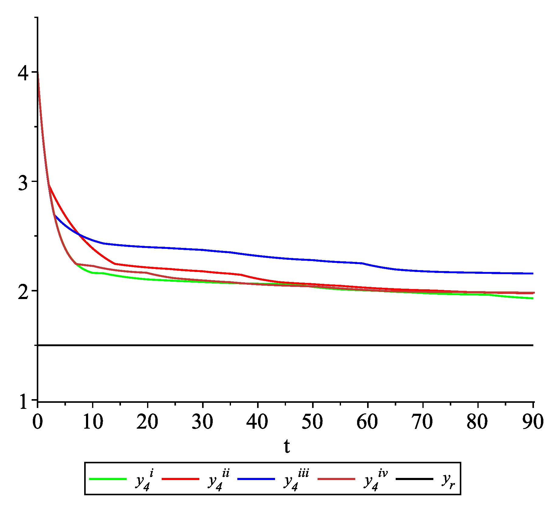 Entropy 22 00650 g016
