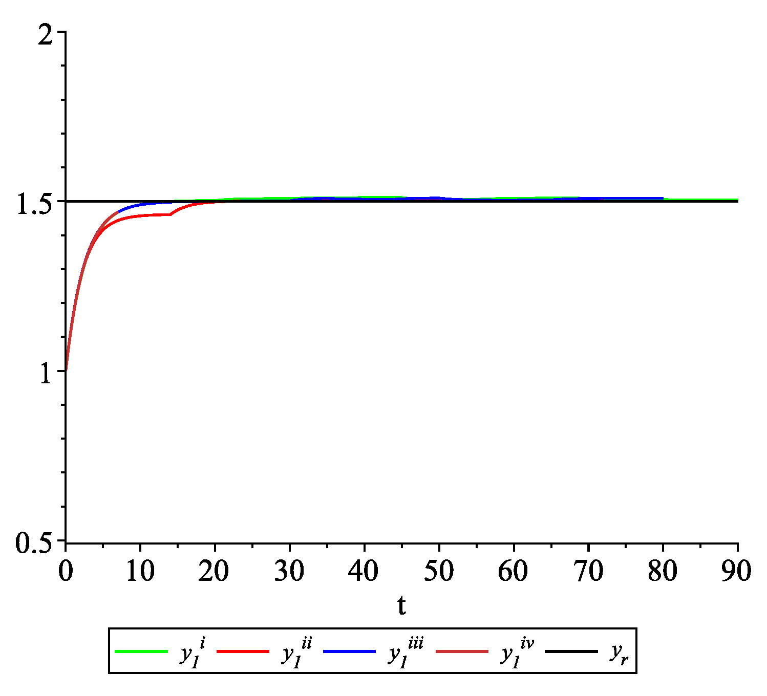Entropy 22 00650 g017