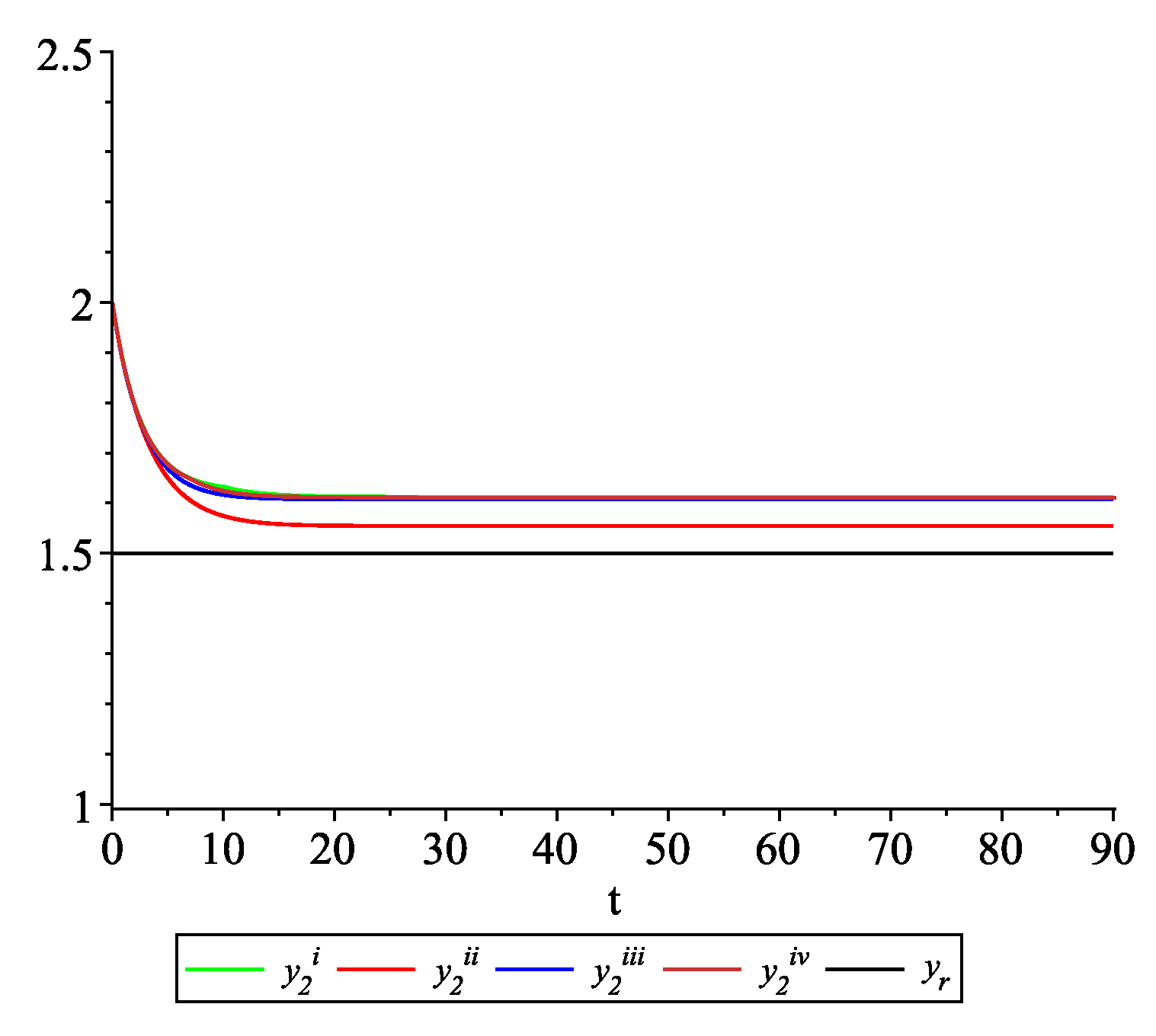 Entropy 22 00650 g018
