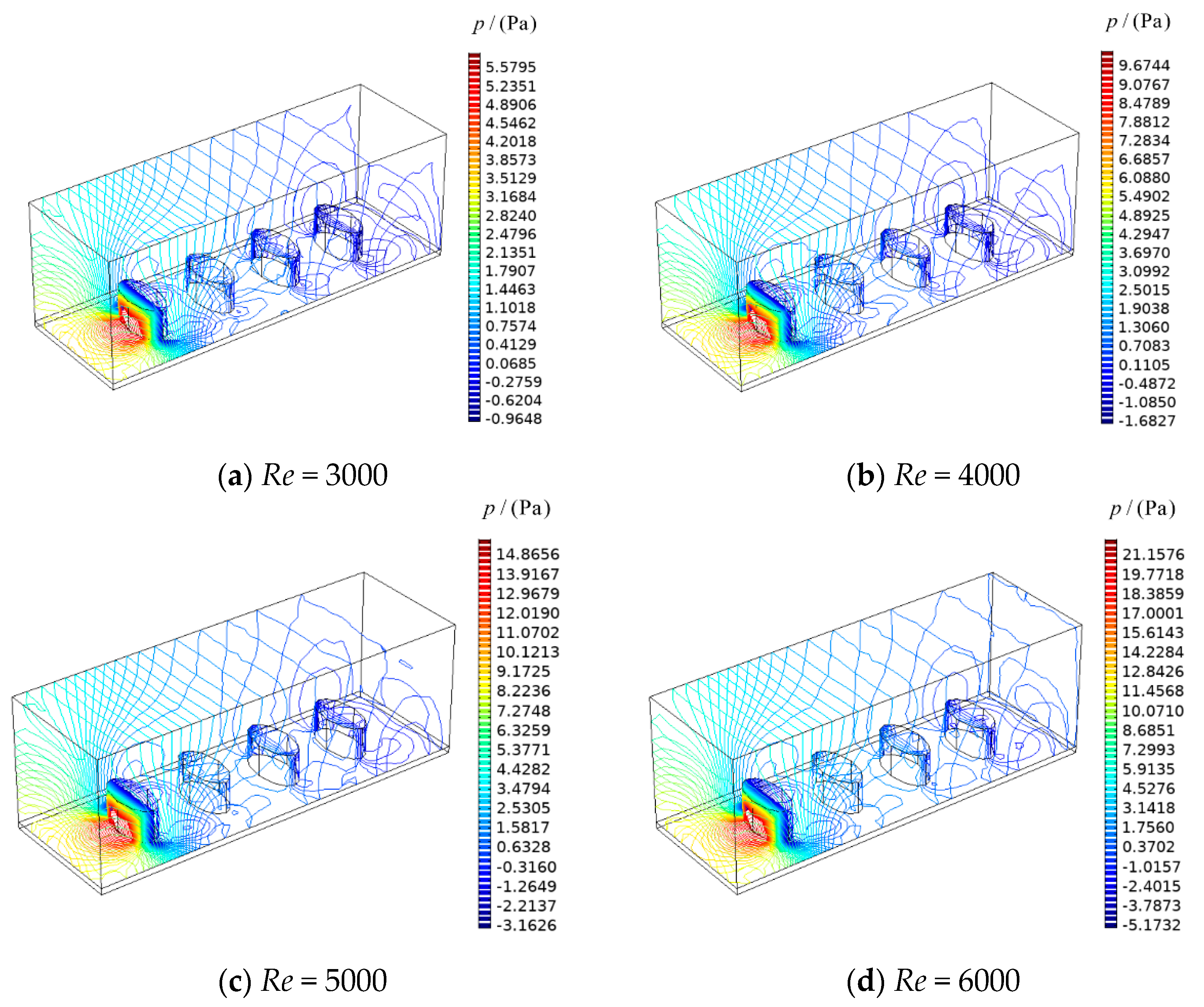 Entropy 22 00651 g005 Entropy 22 00651 g005