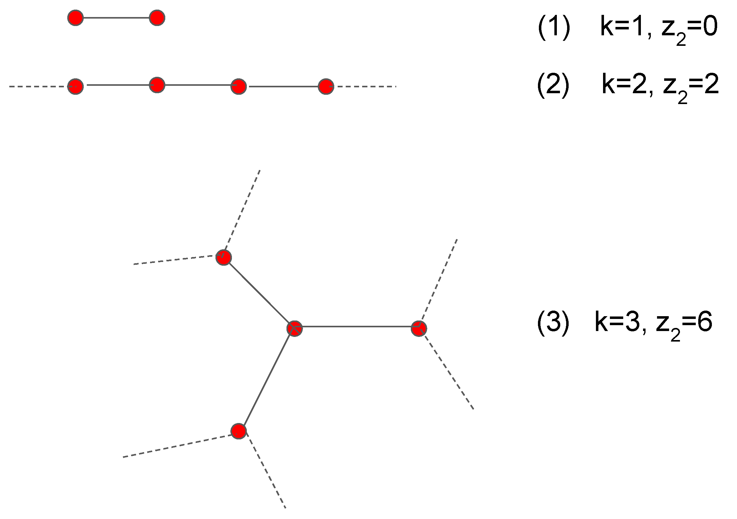 Entropy 22 00653 g004