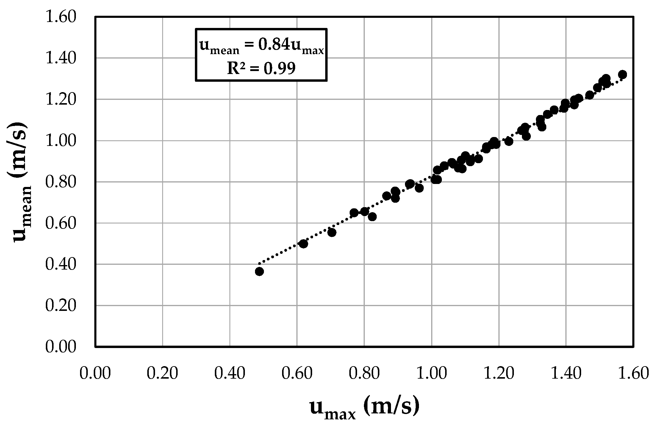 Entropy 22 00654 g004