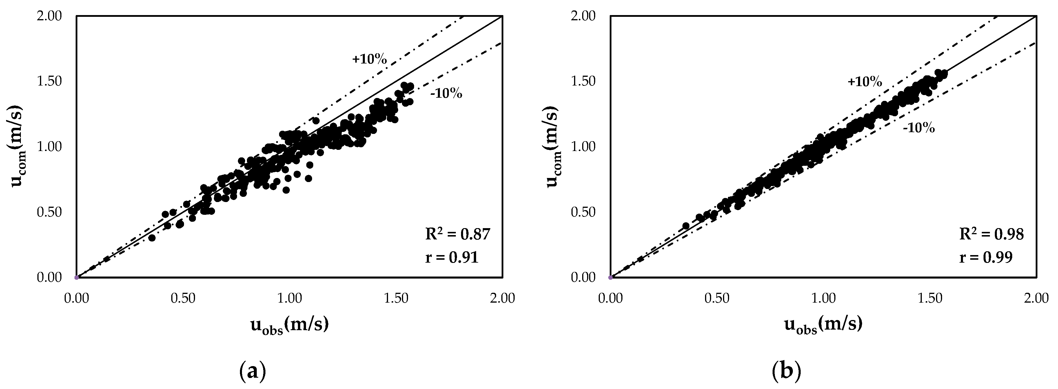 Entropy 22 00654 g005
