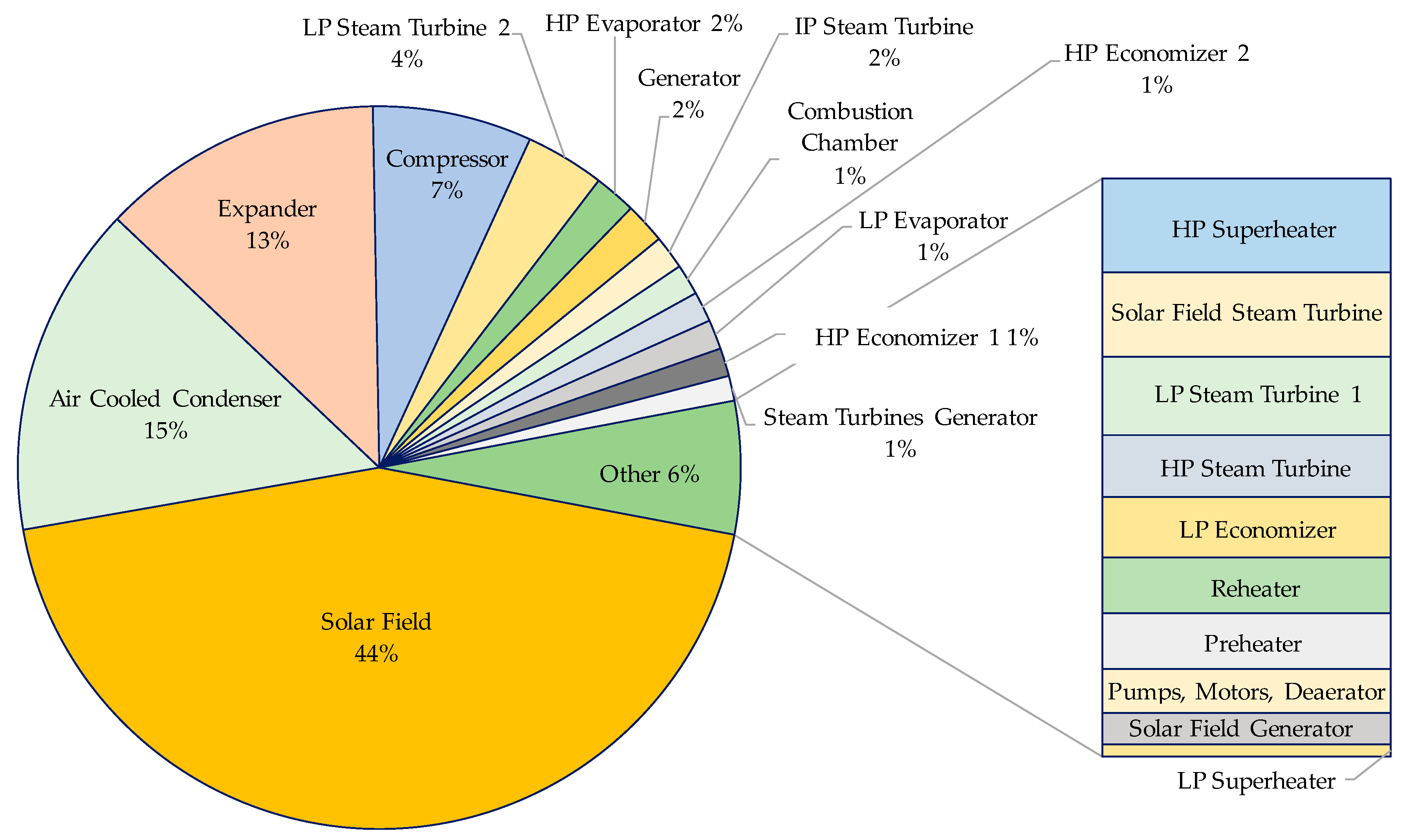 Entropy 22 00655 g002
