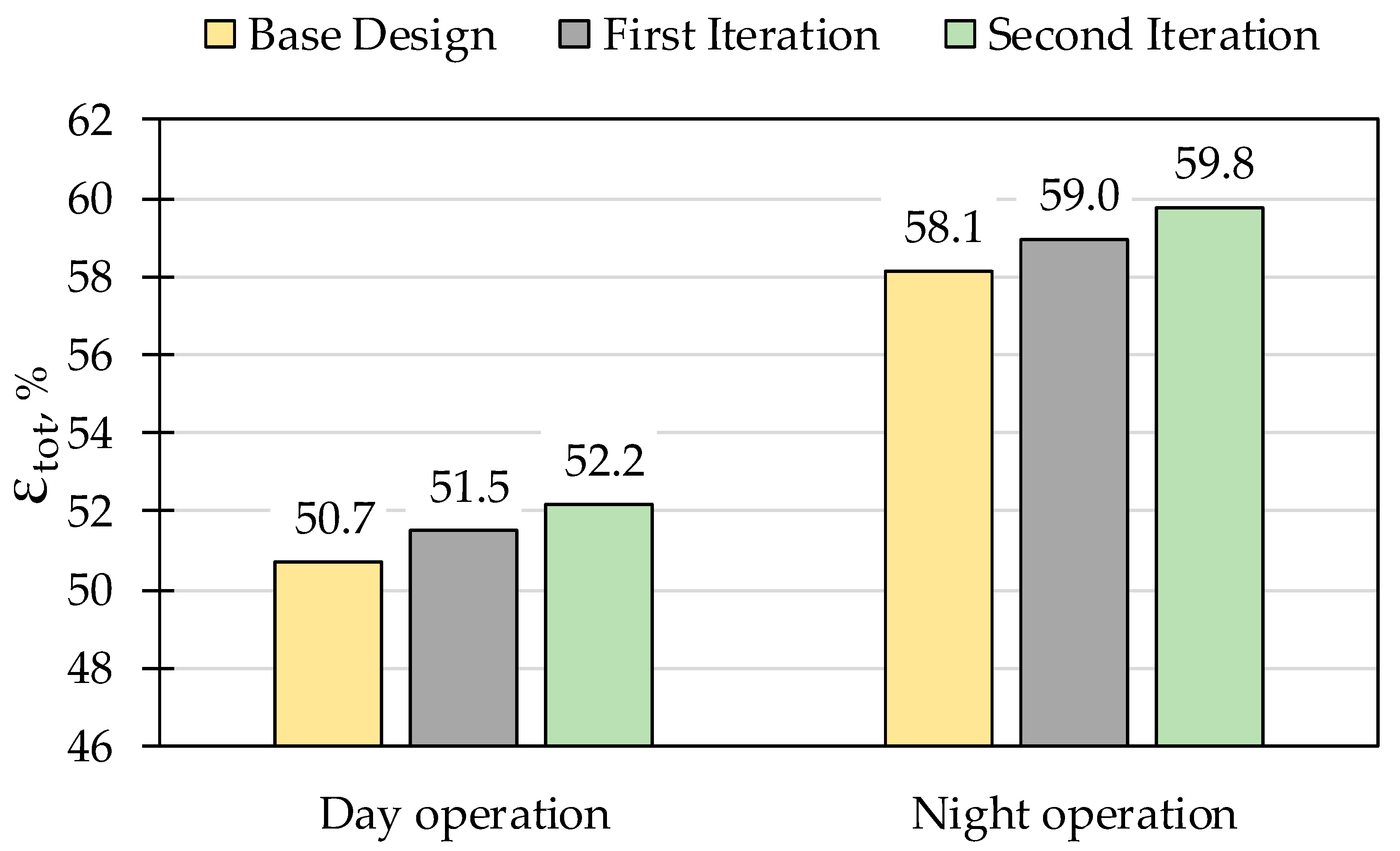 Entropy 22 00655 g004