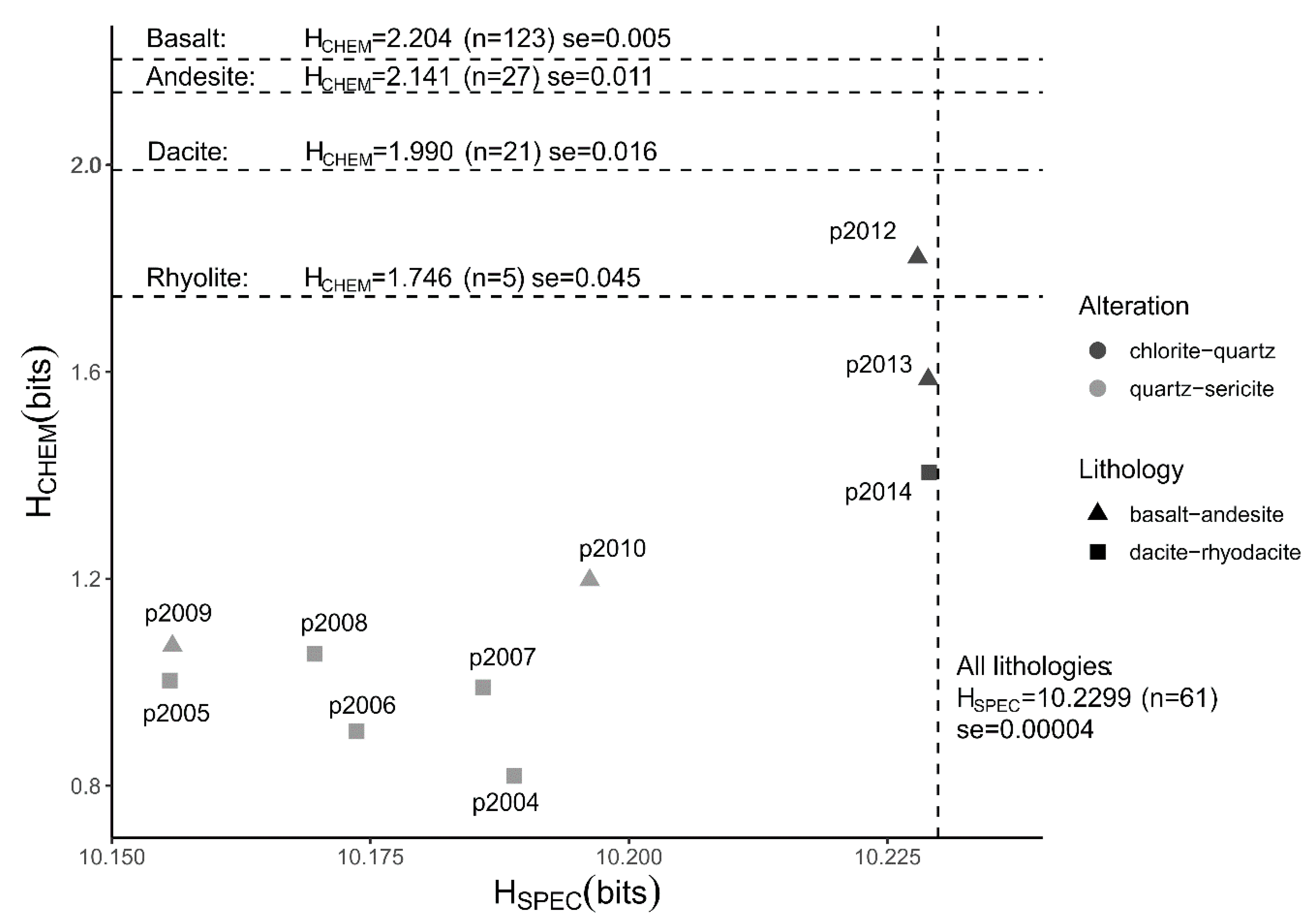 Entropy 22 00656 g001 Entropy 22 00656 g001