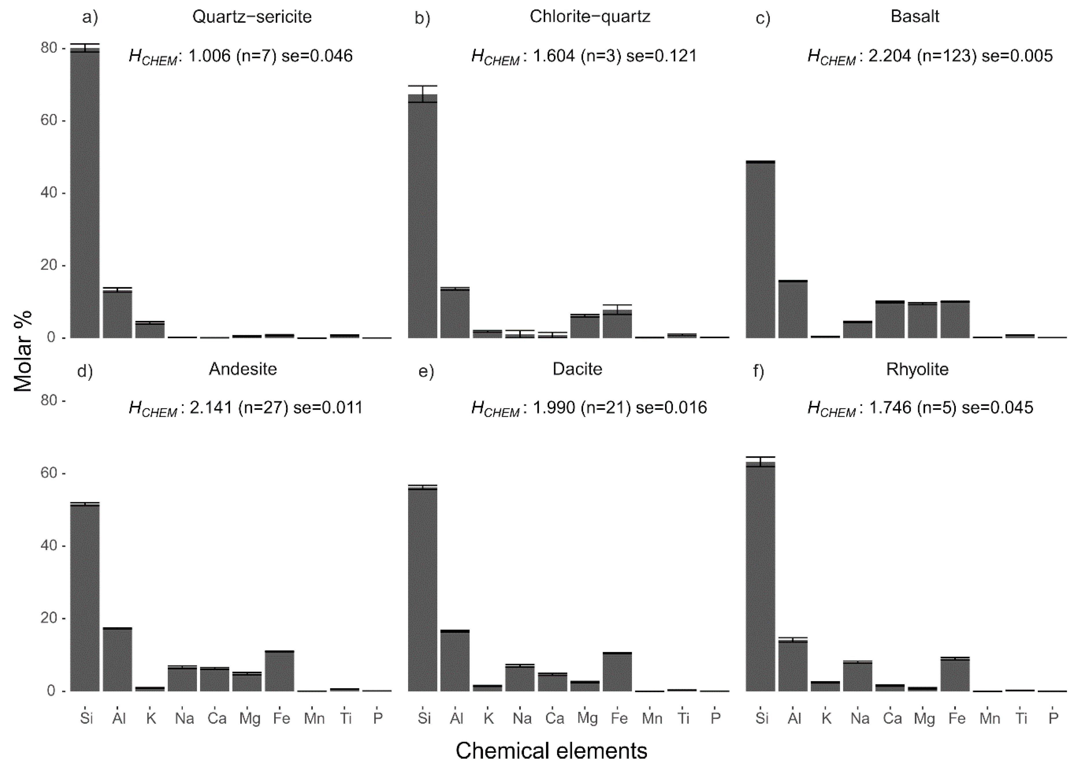 Entropy 22 00656 g002 Entropy 22 00656 g002