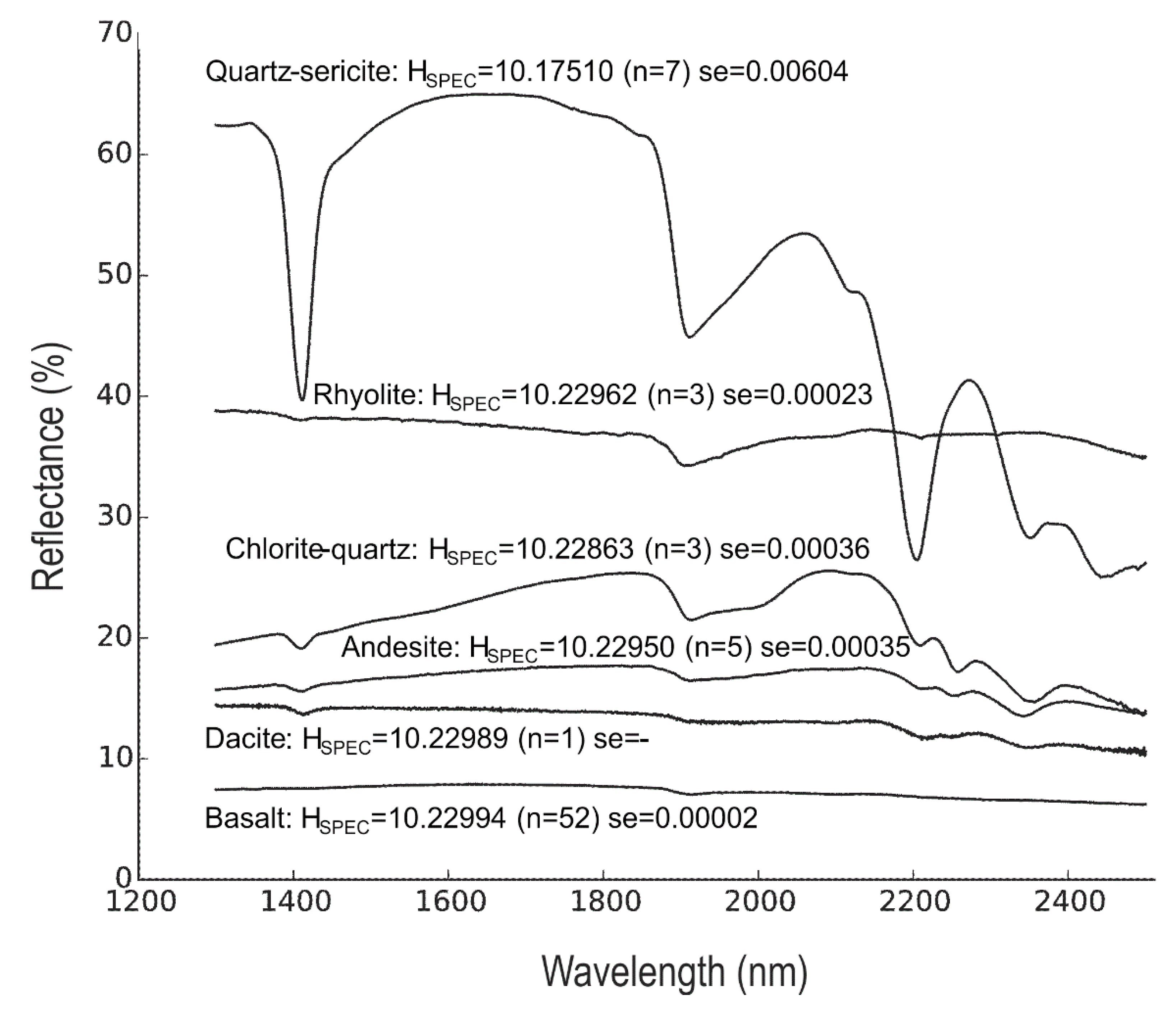 Entropy 22 00656 g003 Entropy 22 00656 g003