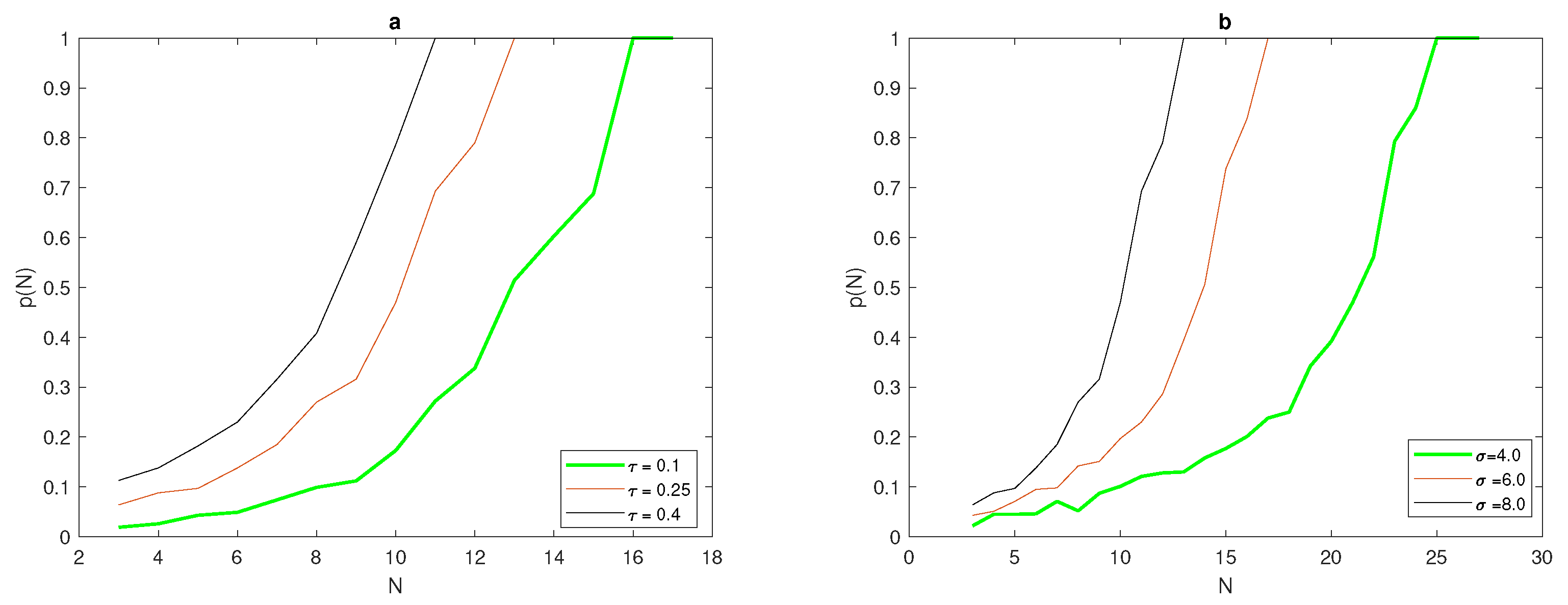 Entropy 22 00658 g002