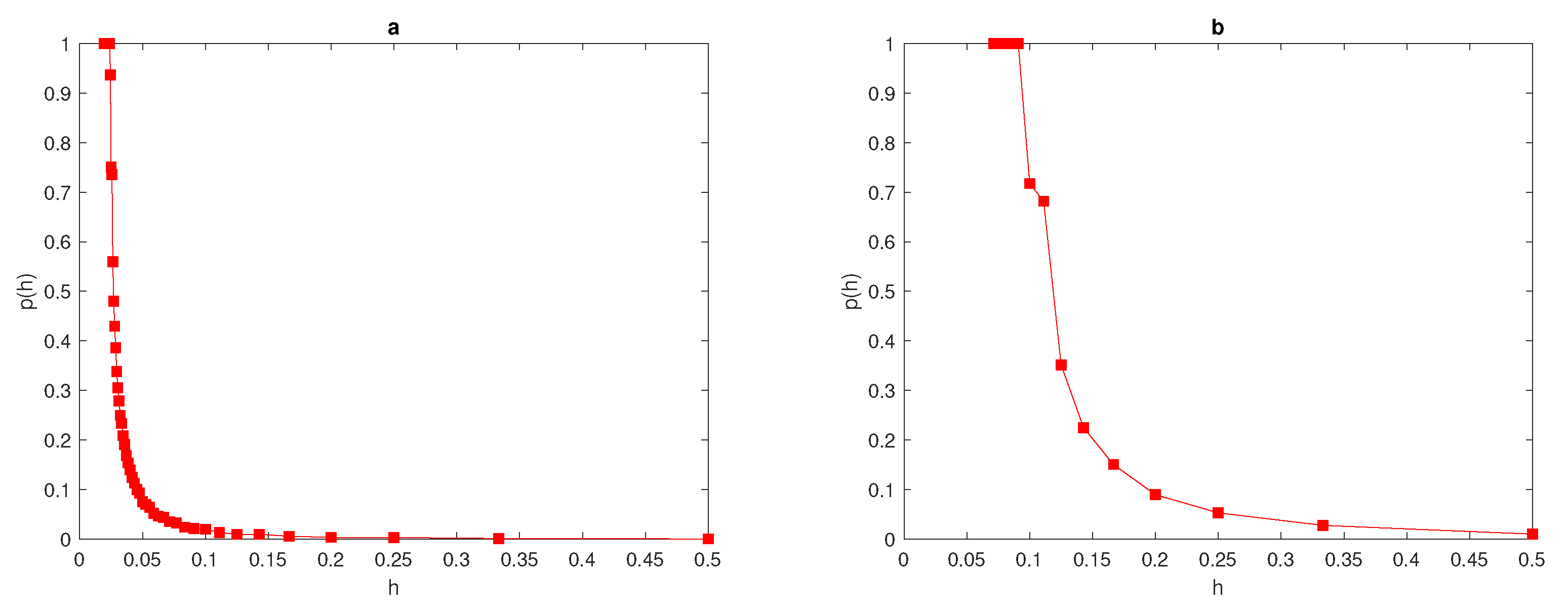 Entropy 22 00658 g006