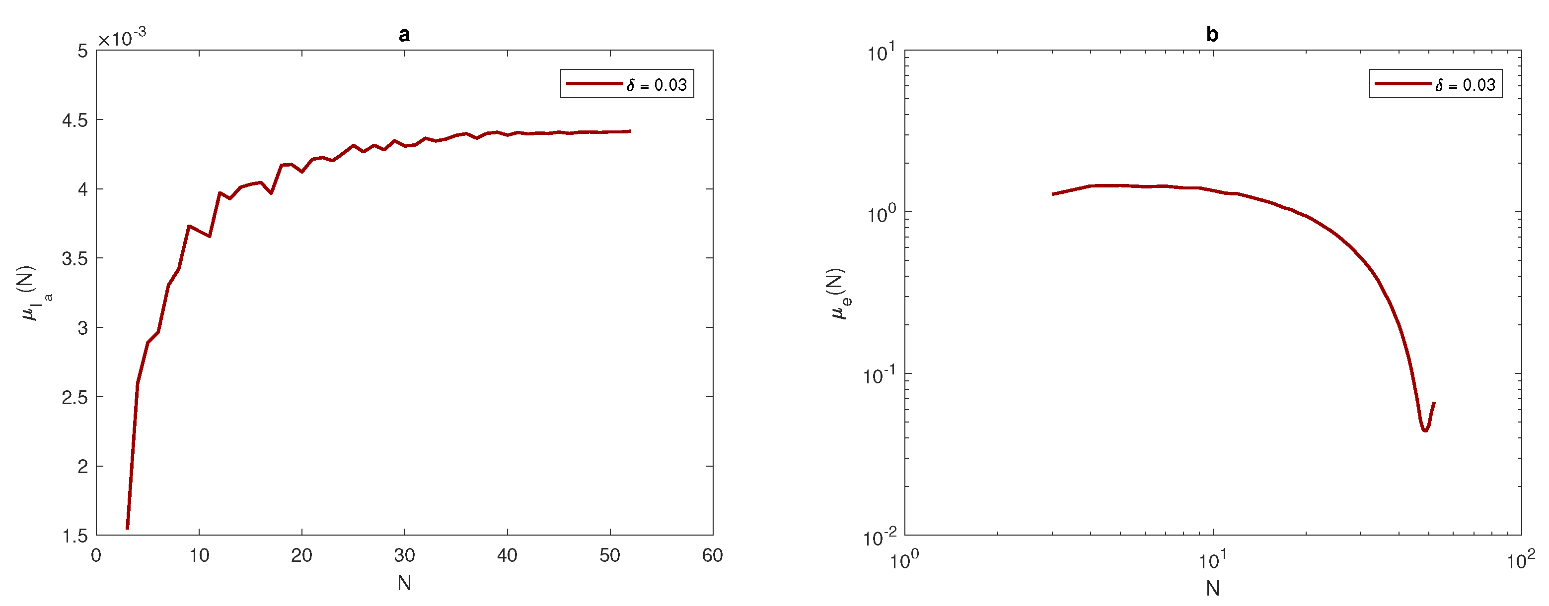 Entropy 22 00658 g008