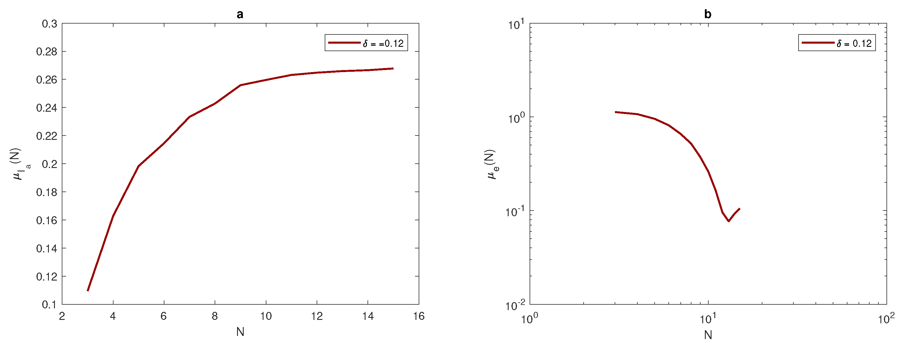 Entropy 22 00658 g009