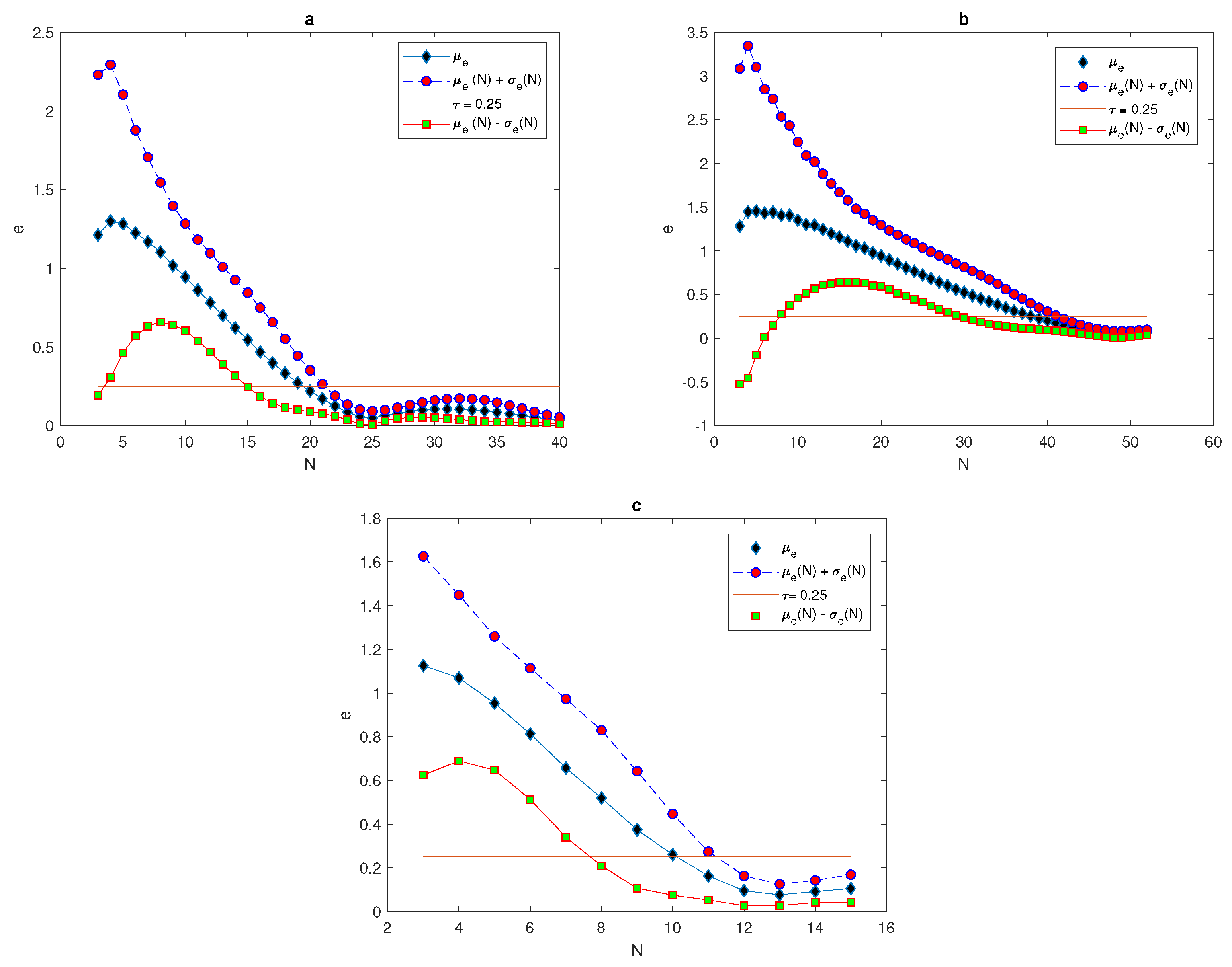 Entropy 22 00658 g010