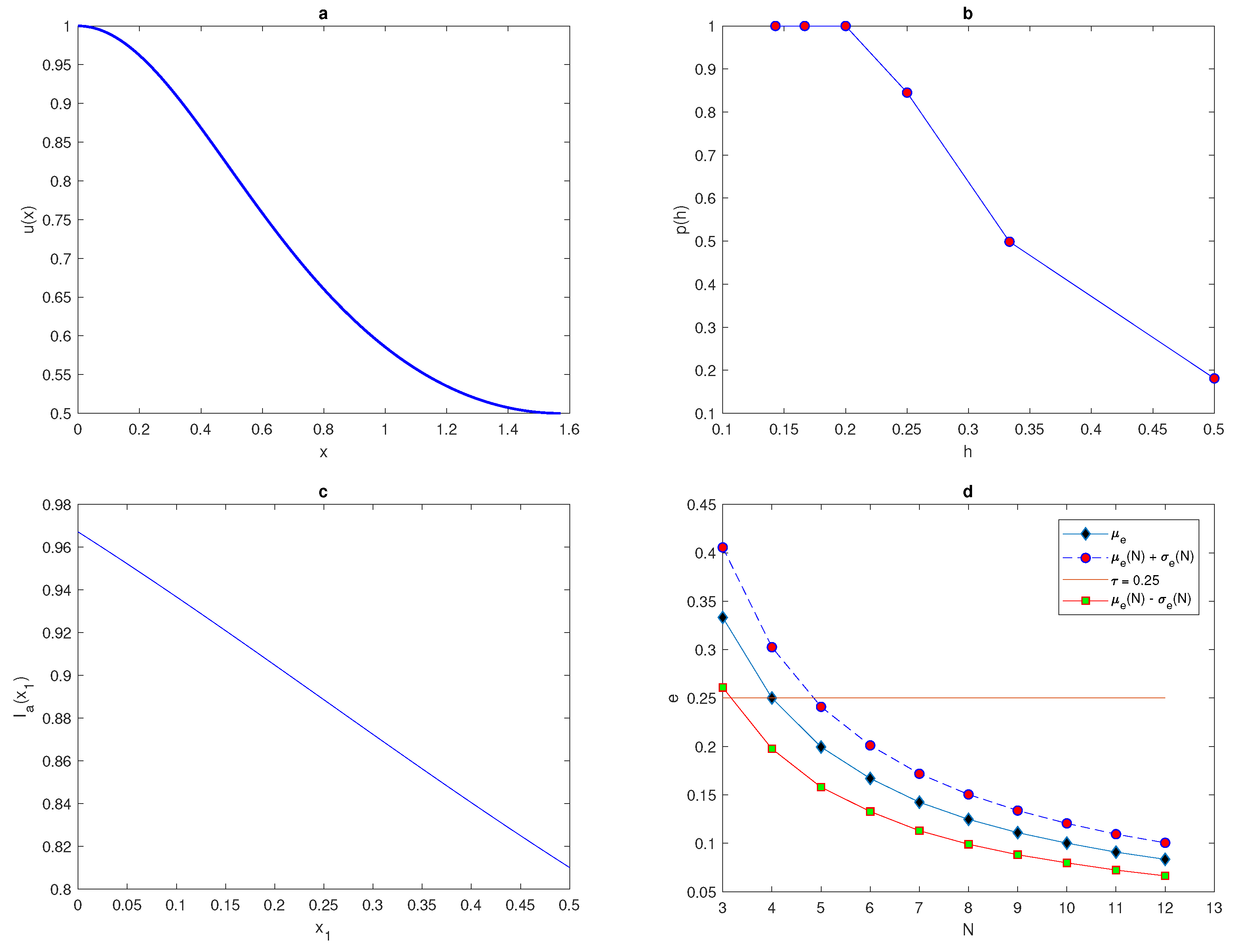 Entropy 22 00658 g013