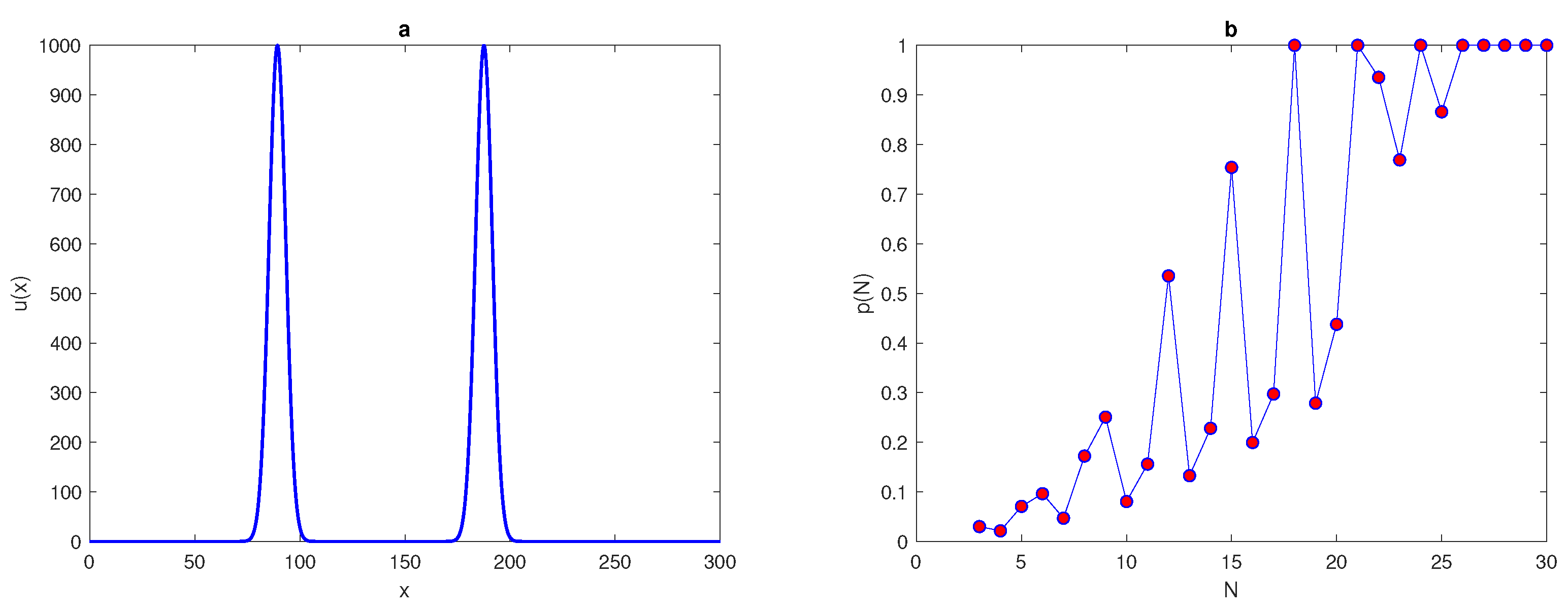 Entropy 22 00658 g015