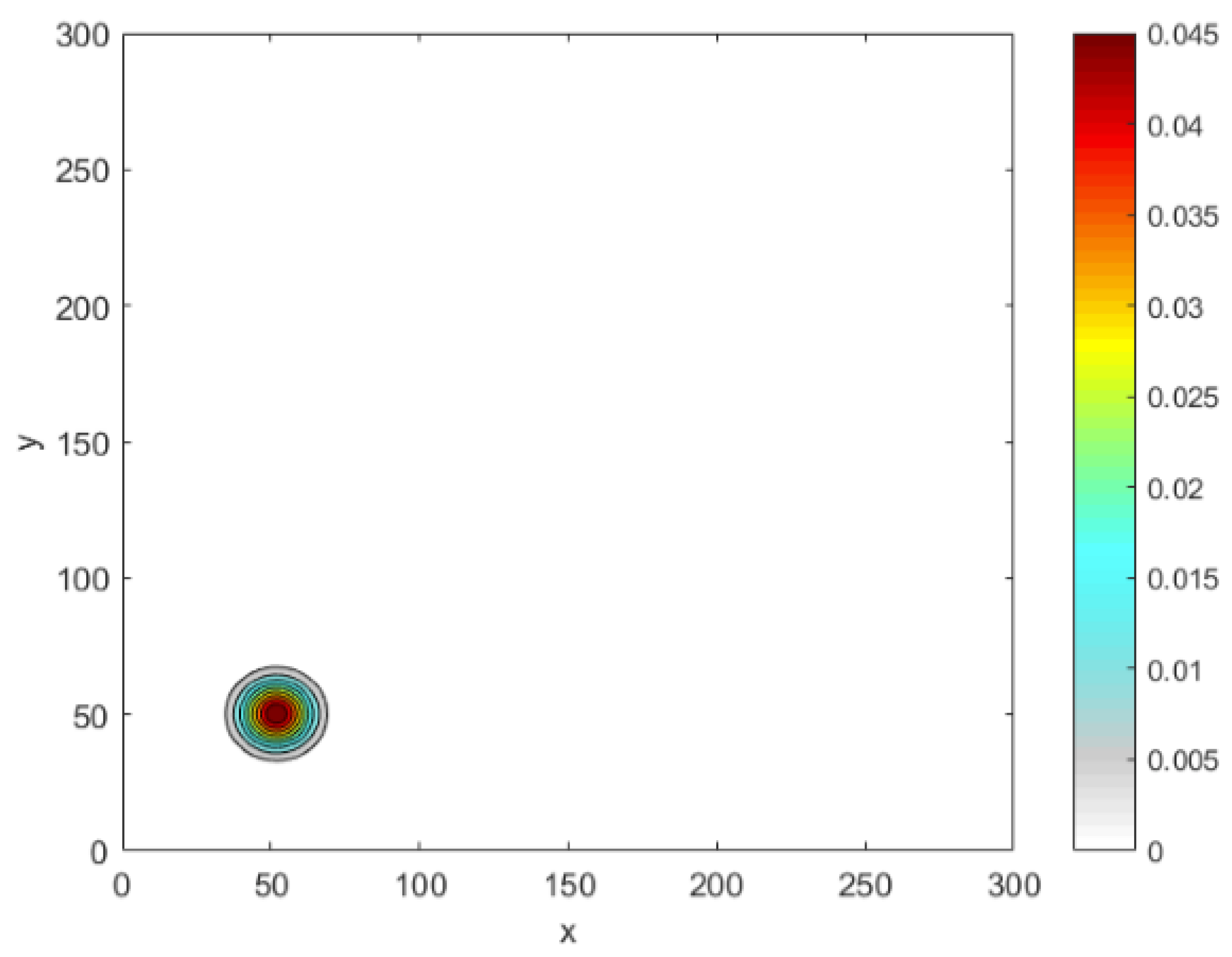 Entropy 22 00658 g018
