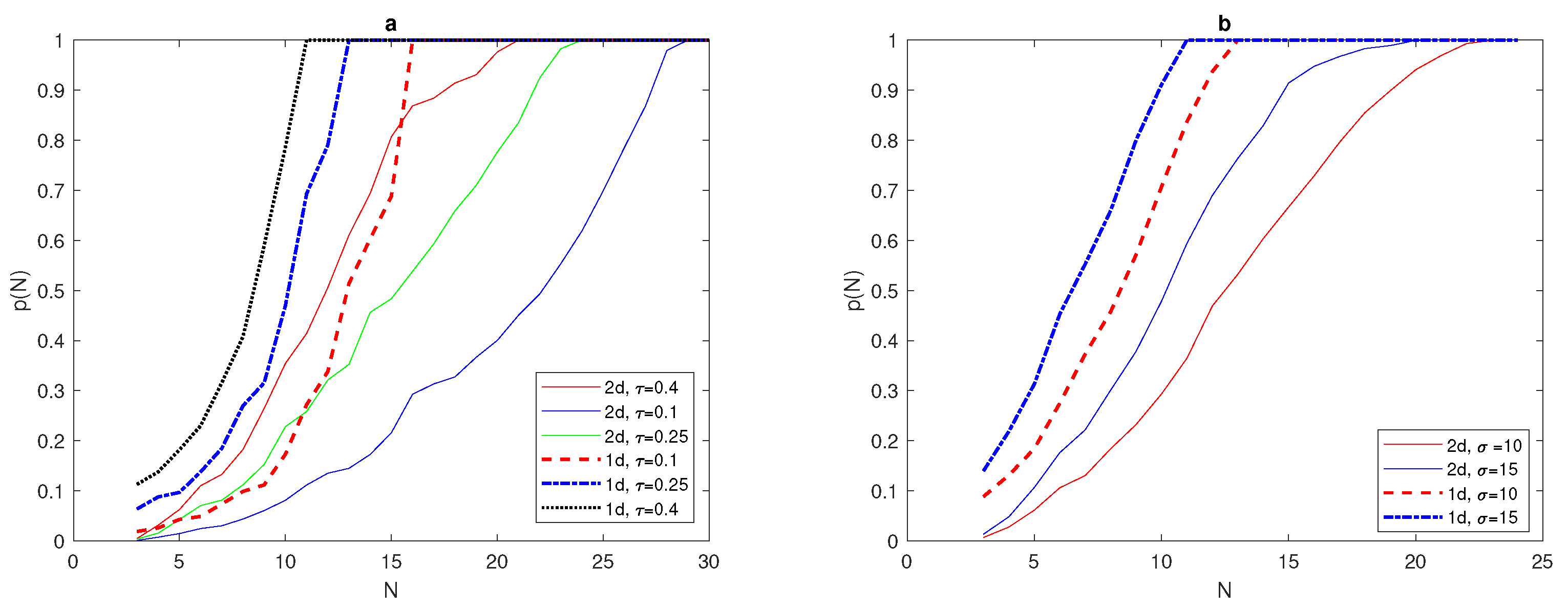 Entropy 22 00658 g019