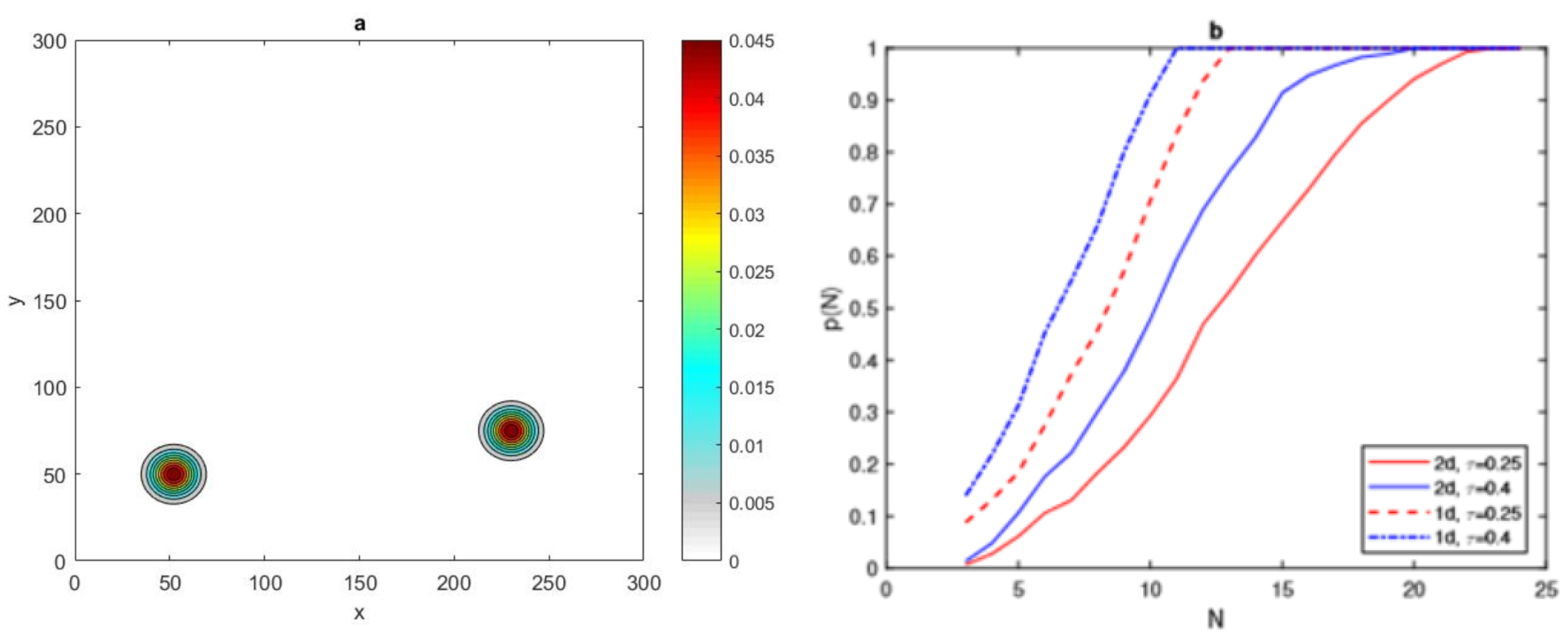 Entropy 22 00658 g020