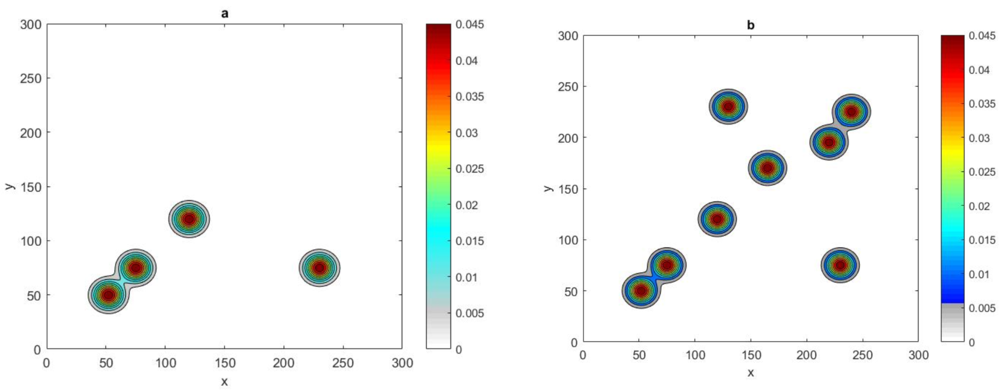 Entropy 22 00658 g021