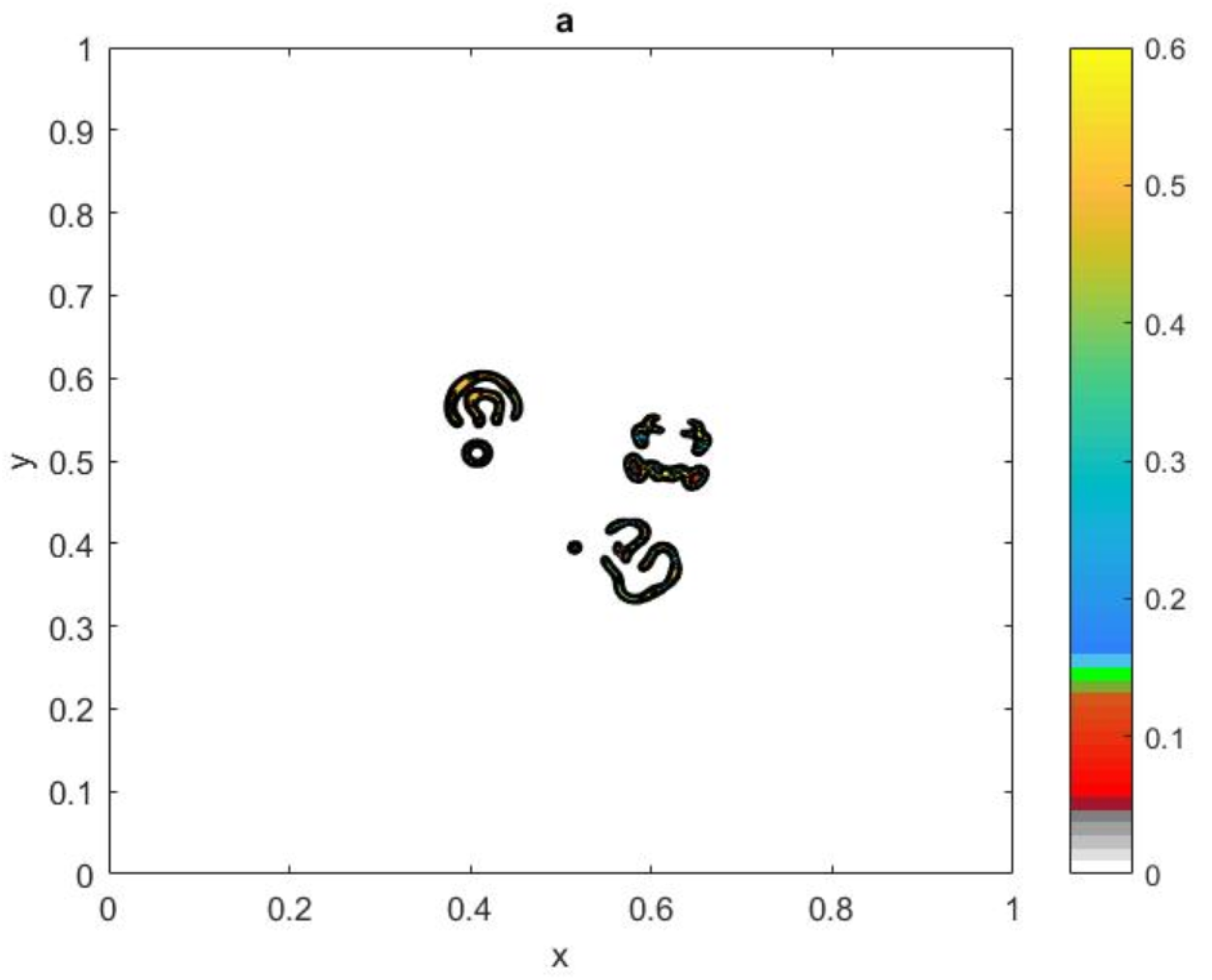 Entropy 22 00658 g023