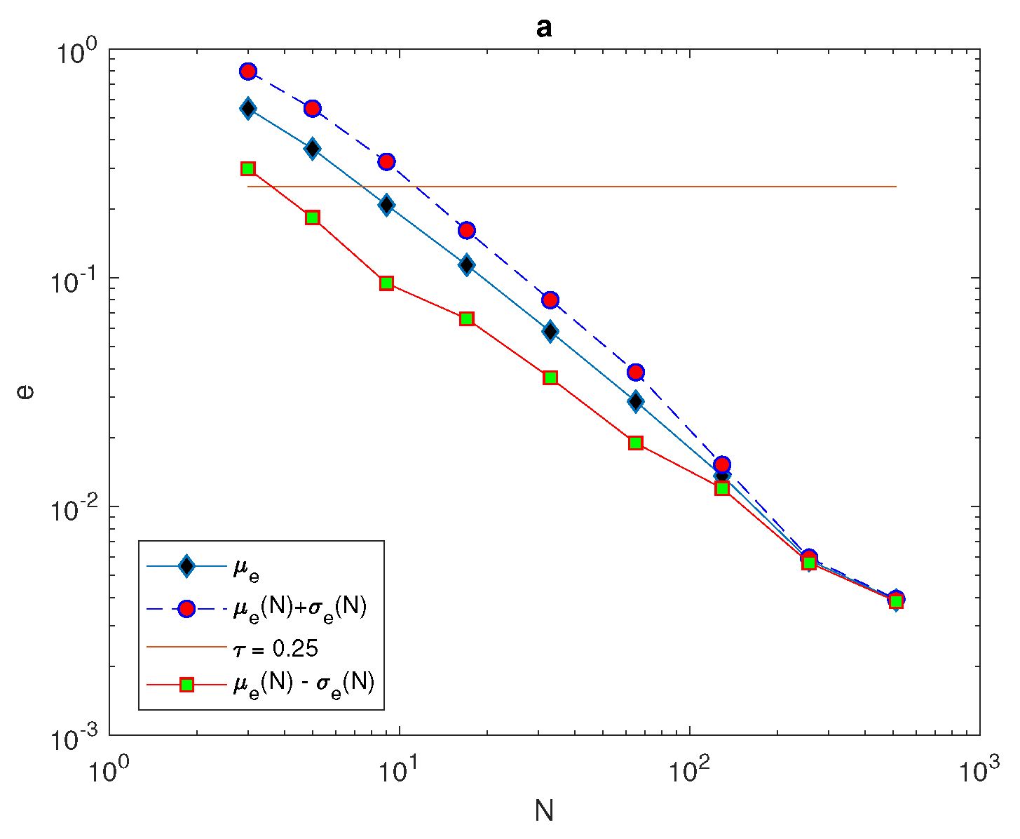Entropy 22 00658 g025