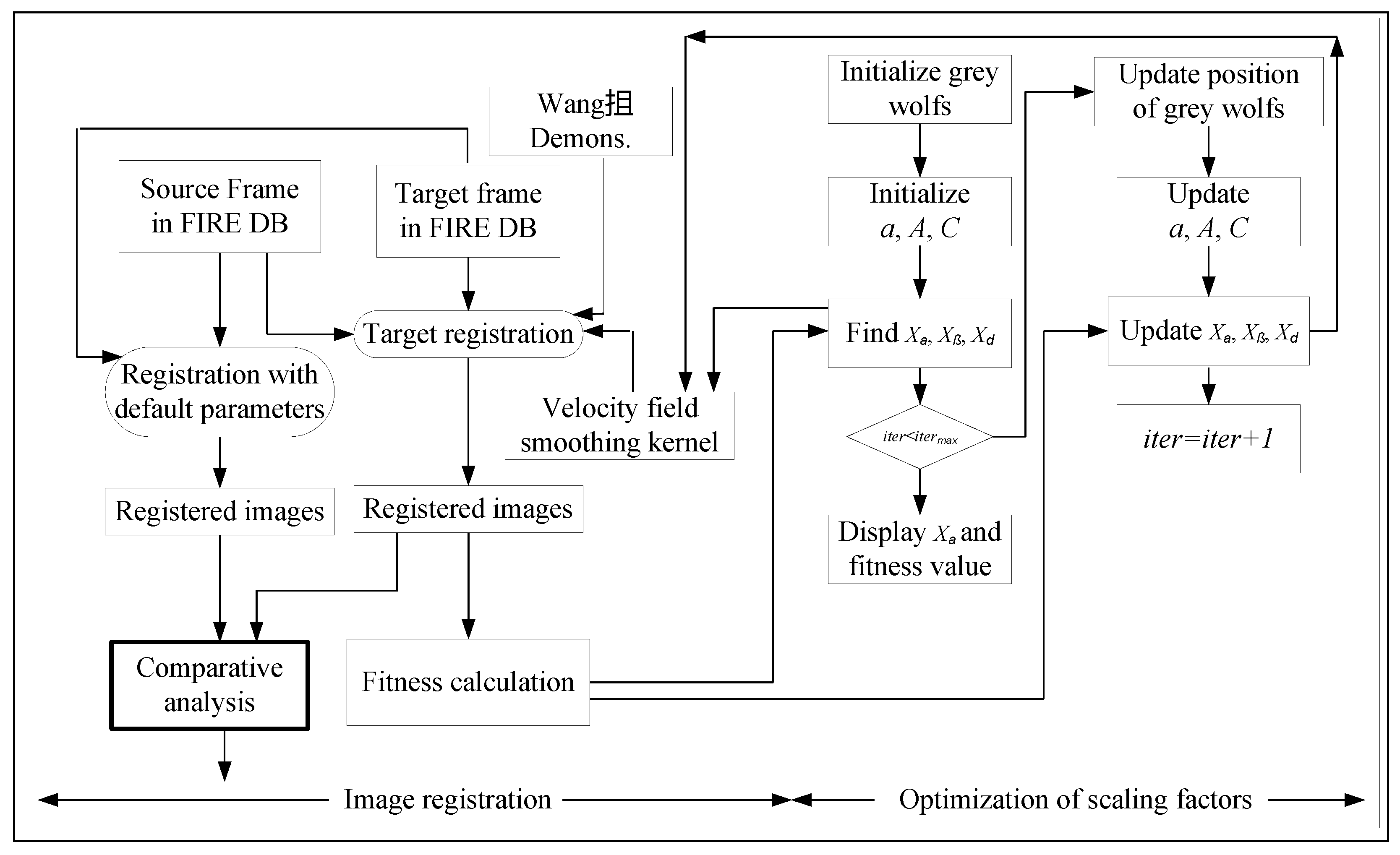Entropy 22 00659 g001 Entropy 22 00659 g001